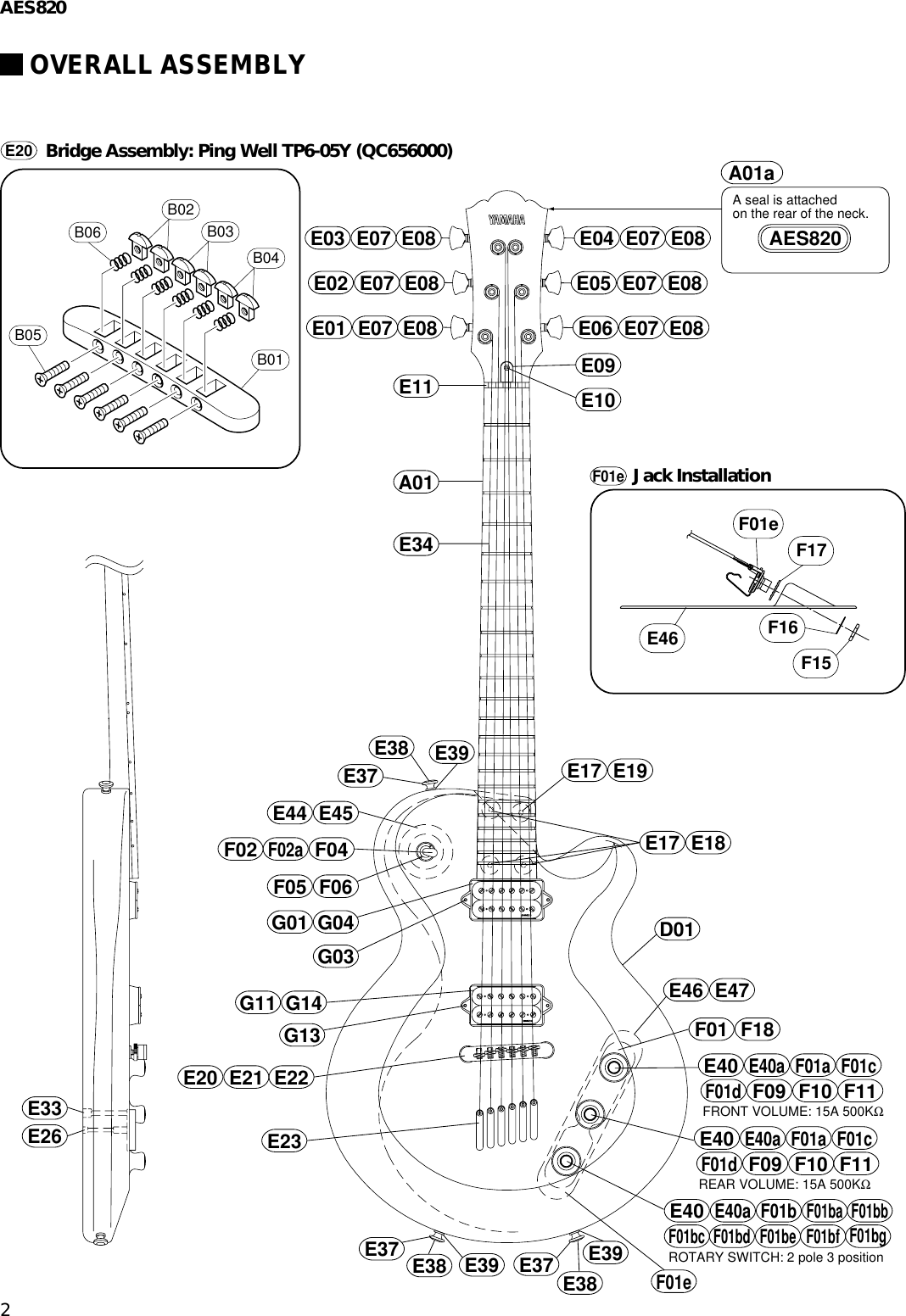 Yamaha Guitar Aes820 Users Manual