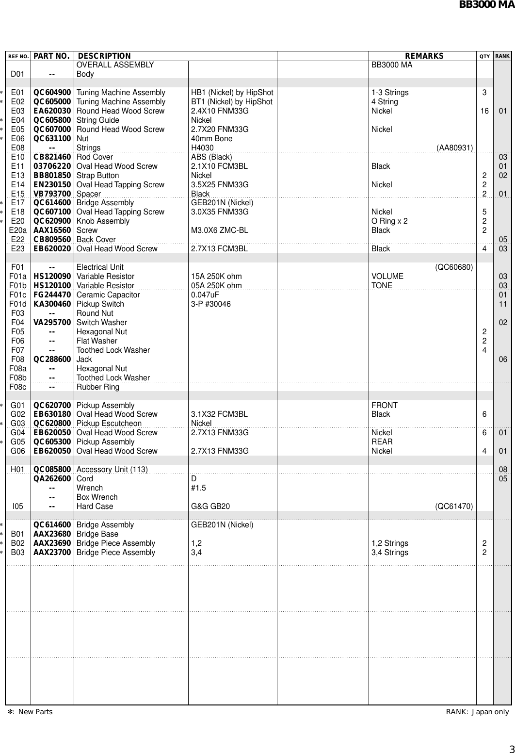 Page 3 of 4 - Yamaha Guitar-Bb3000-Ma-Users-Manual BB3000 MA  Yamaha-guitar-bb3000-ma-users-manual