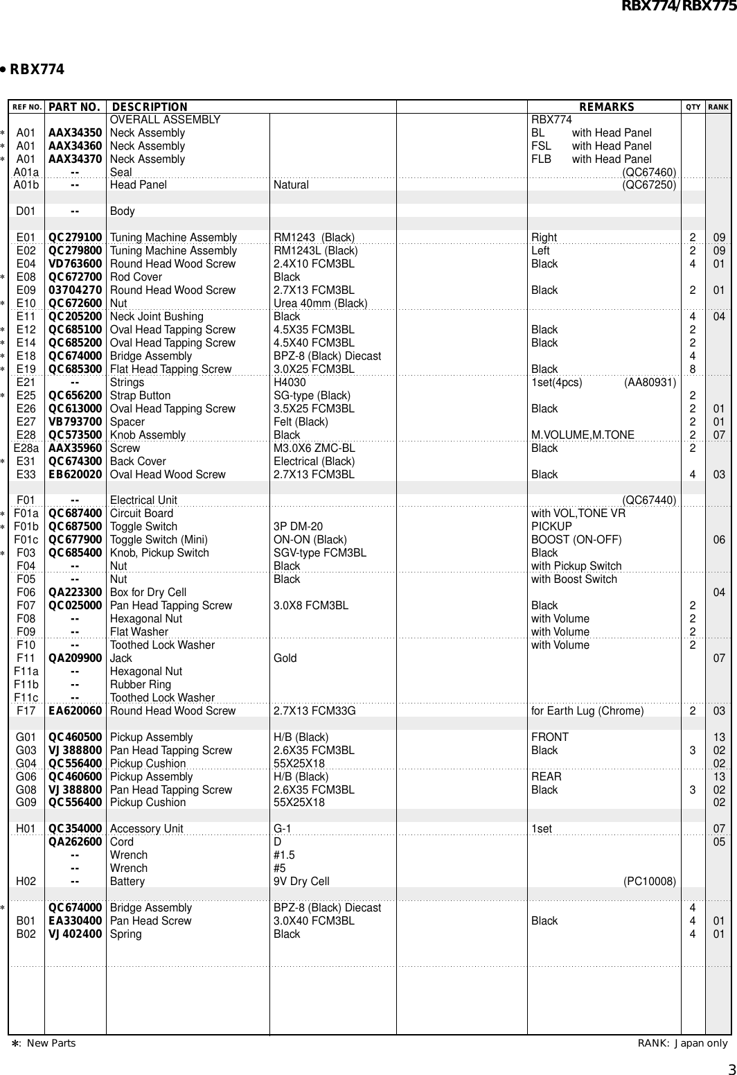 Page 3 of 10 - Yamaha Guitar-Electric-Bass-Users-Manual ELECTRIC BASS  Yamaha-guitar-electric-bass-users-manual