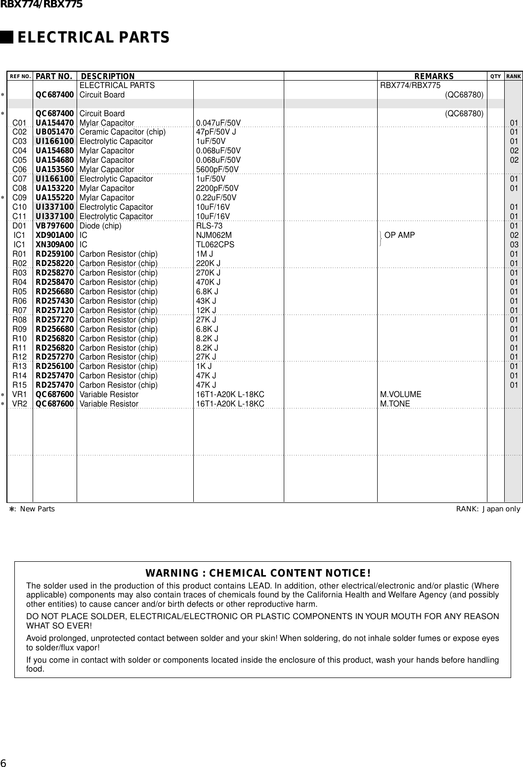 Page 6 of 10 - Yamaha Guitar-Electric-Bass-Users-Manual ELECTRIC BASS  Yamaha-guitar-electric-bass-users-manual