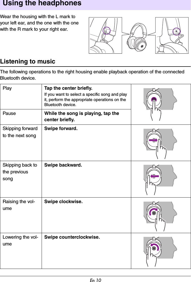 En 10Wear the housing with the L mark to your left ear, and the one with the one with the R mark to your right ear.Listening to musicThe following operations to the right housing enable playback operation of the connected Bluetooth device.Using the headphonesPlay Tap the center briefly.If you want to select a specific song and play it, perform the appropriate operations on the Bluetooth device.Pause While the song is playing, tap the center briefly.Skipping forward to the next songSwipe forward.Skipping back to the previous songSwipe backward.Raising the vol-umeSwipe clockwise.Lowering the vol-umeSwipe counterclockwise.