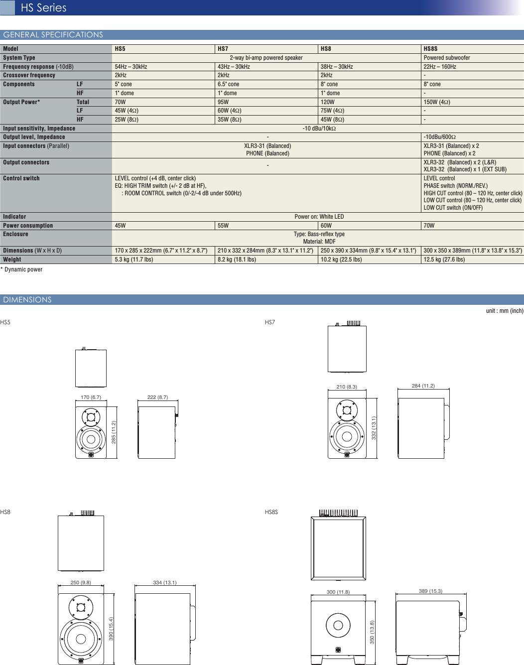 Yamaha PA_DataSheet form_2013.04 Data Sheet (HS Series) HS Series