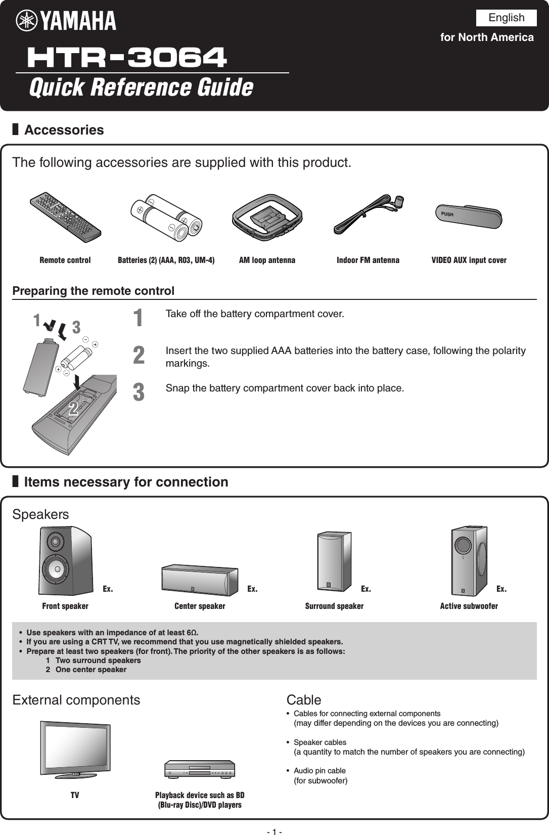Page 1 of 8 - Yamaha  HTR-3064 Quick Reference Guide