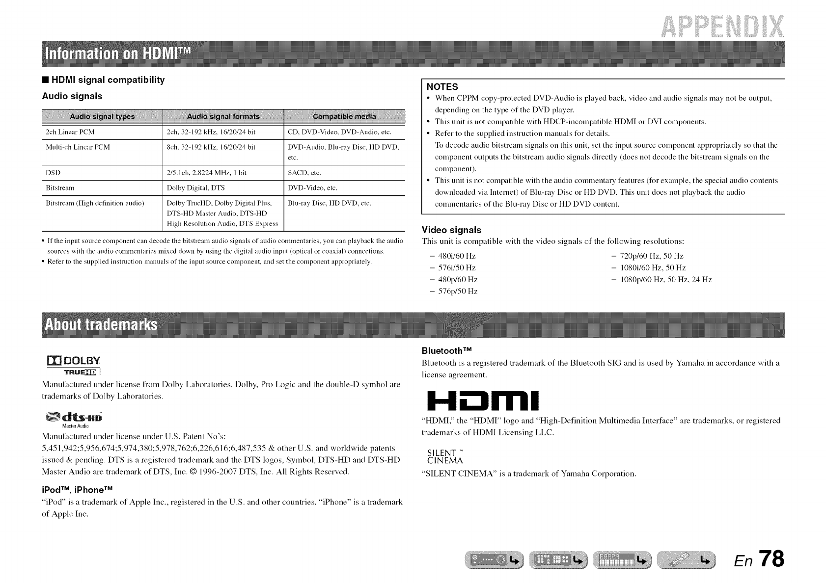 Yamaha Htr 4063 User Manual A V Receiver Manuals And Guides l