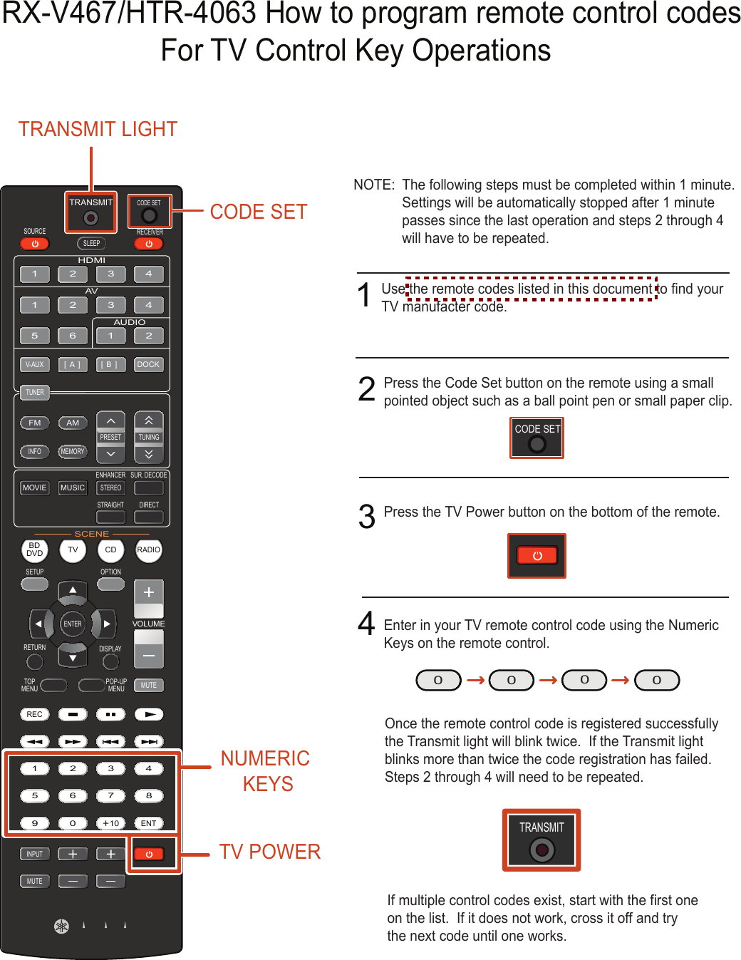 Page 1 of 5 - Yamaha 01_om_rx-v467 RX-V467 How Do I Program My TV Remote Control Codes Into The HTR 4063 Programing For Key Operations