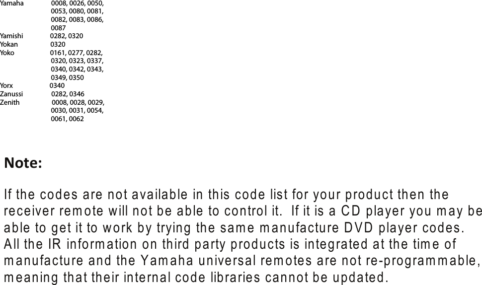 Page 5 of 5 - Yamaha 01_om_rx-v467 RX-V467 How Do I Program My TV Remote Control Codes Into The HTR 4063 Programing For Key Operations