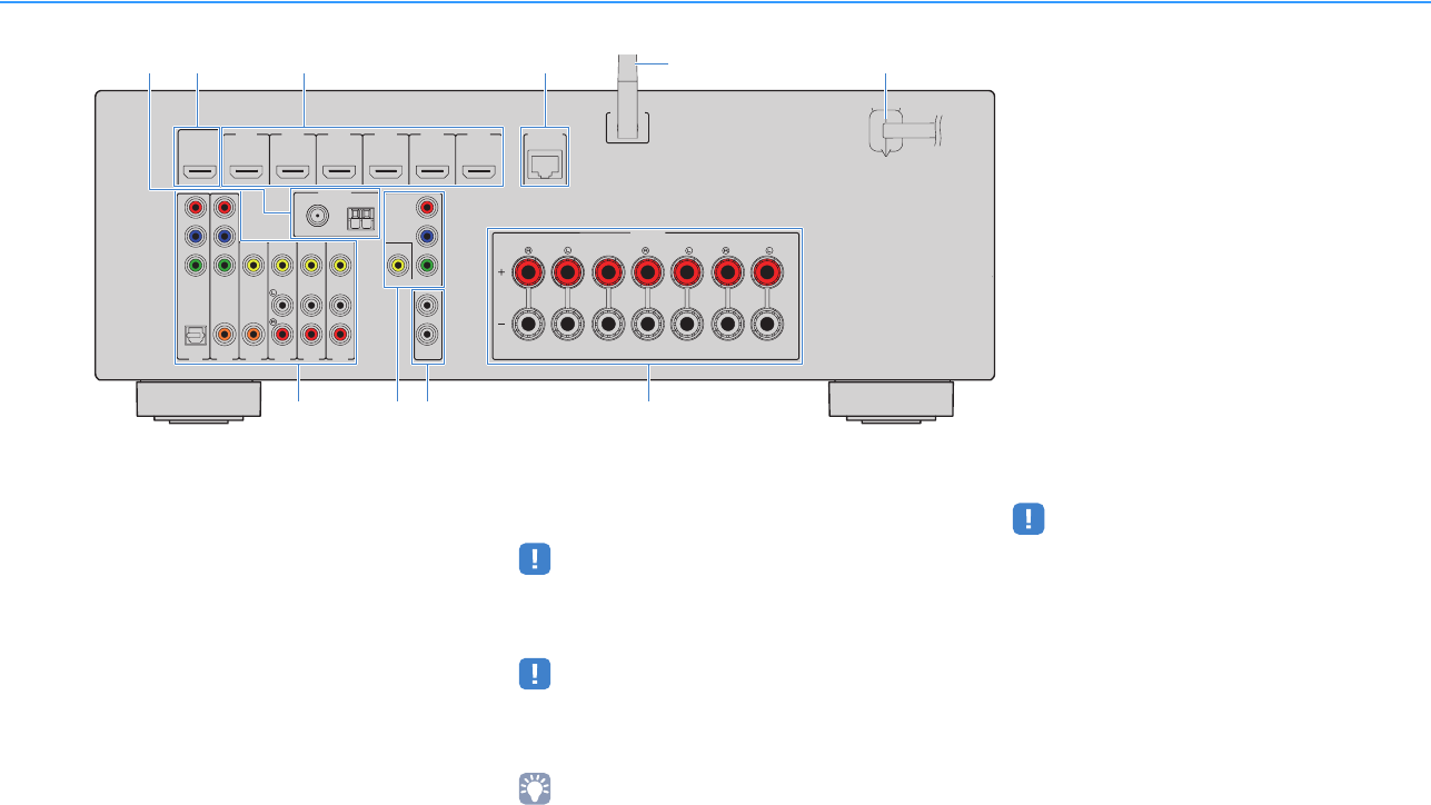 Yamaha TSR 5790/HTR 4068 Owner's Manual HTR 5790 Om UABGLF En