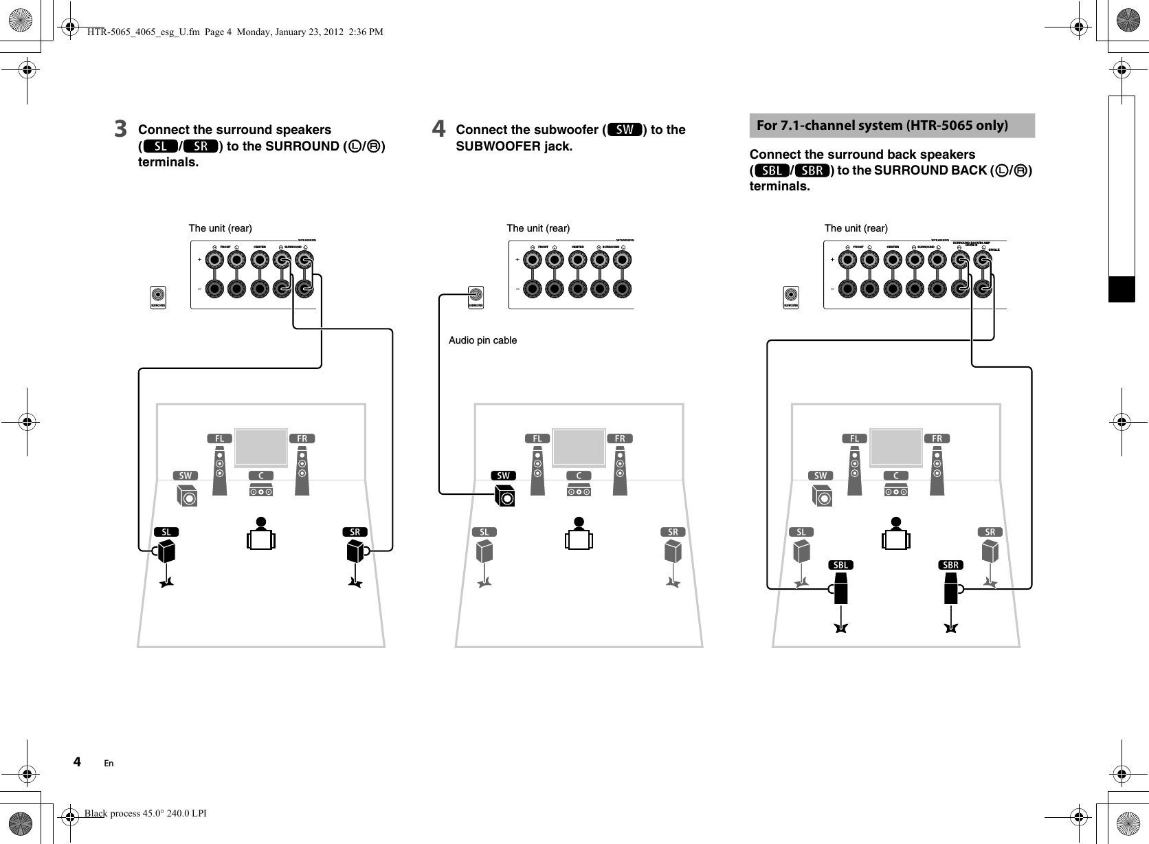Page 4 of 8 - Yamaha HTR-5065/HTR-4065 Easy Setup Guide HTR-5065 4065 Esg U
