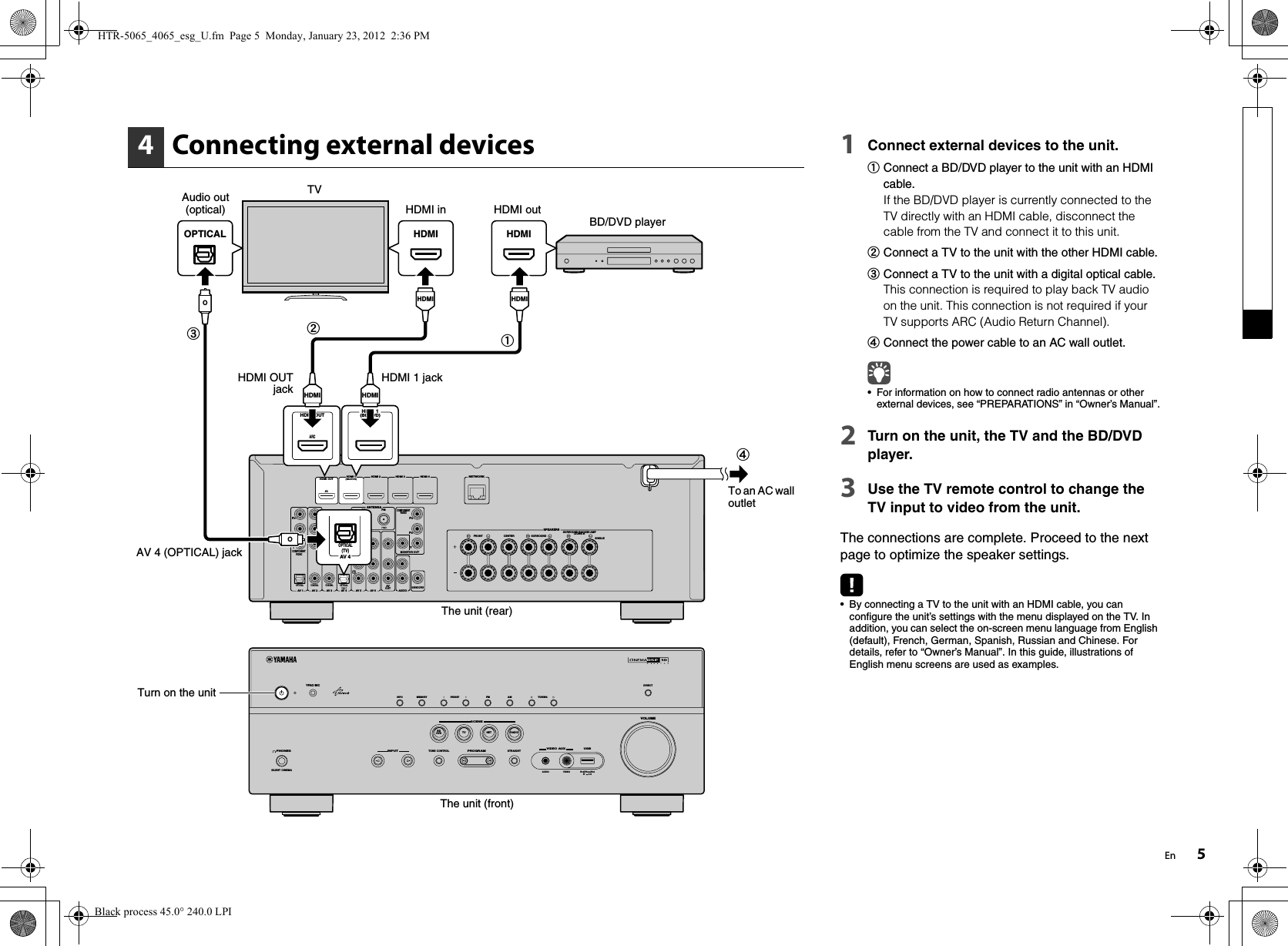 Page 5 of 8 - Yamaha HTR-5065/HTR-4065 Easy Setup Guide HTR-5065 4065 Esg U