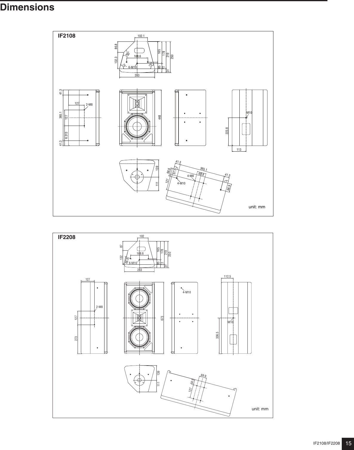 Page 6 of 7 - Yamaha If2108W-Owners-Manual IF2108/2208_J  Yamaha-if2108w-owners-manual