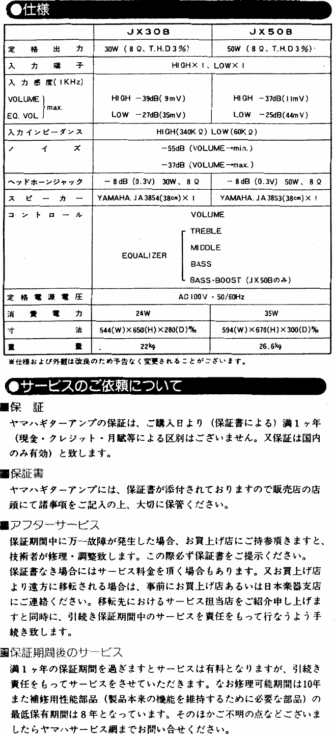 Page 5 of 6 - Yamaha Jx30B-Specification-Sheet  Yamaha-jx30b-specification-sheet