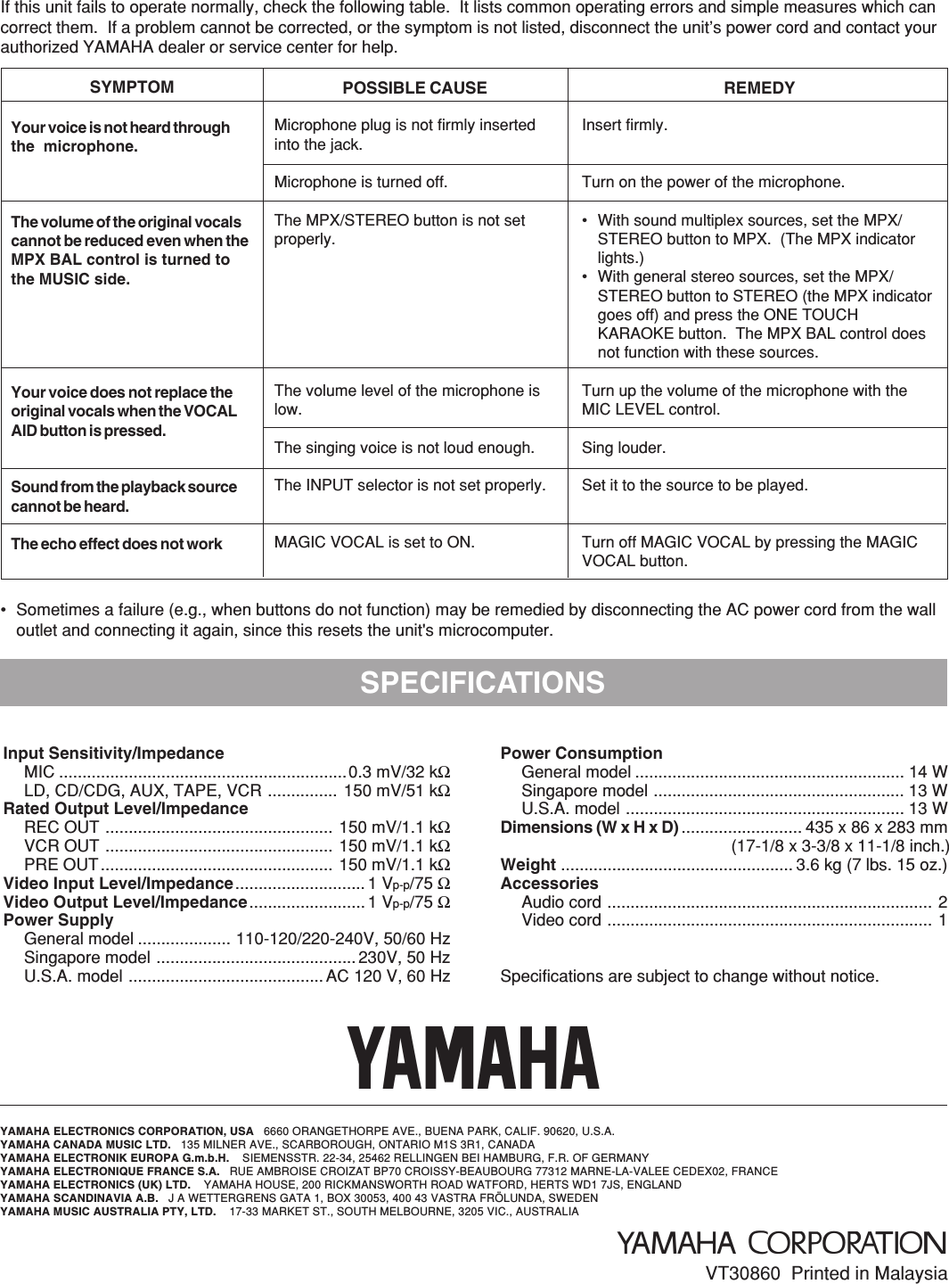 Page 8 of 8 - Yamaha KP-300E 1-En 01-03 KP-300 OWNER'S MANUAL