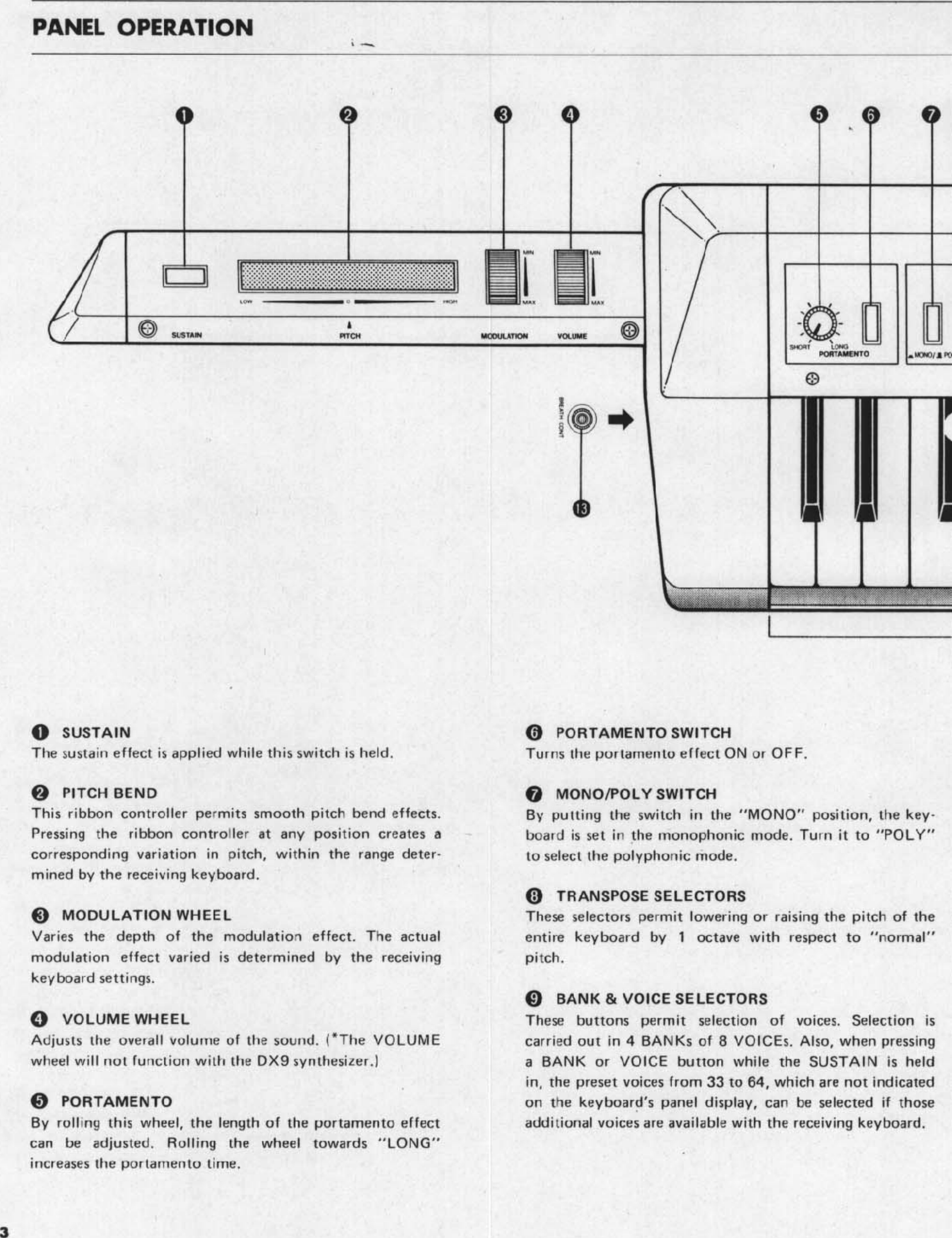 Page 4 of 8 - Yamaha  KX5 Owner's Manual (Image) KX5E