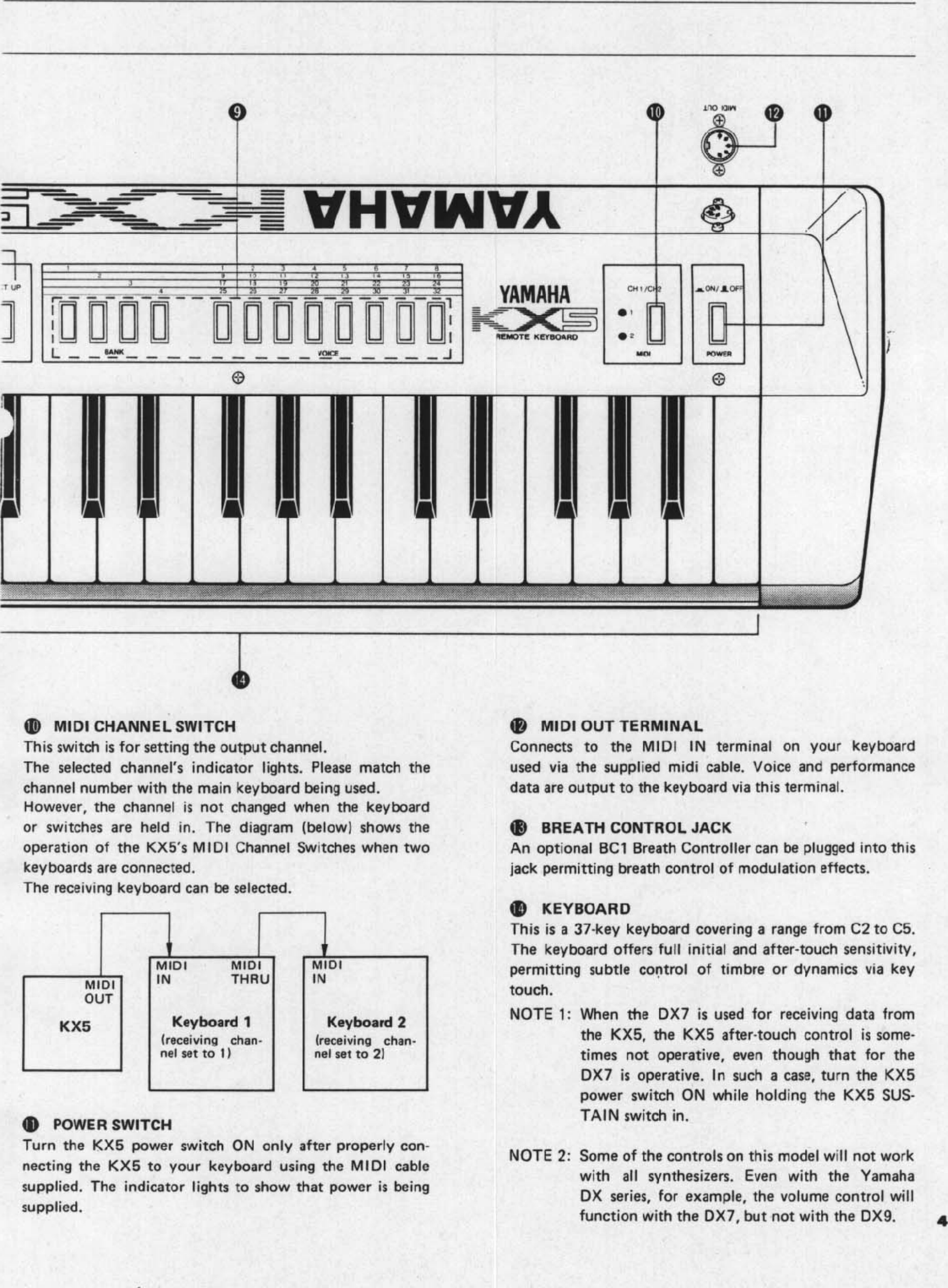 Page 5 of 8 - Yamaha  KX5 Owner's Manual (Image) KX5E