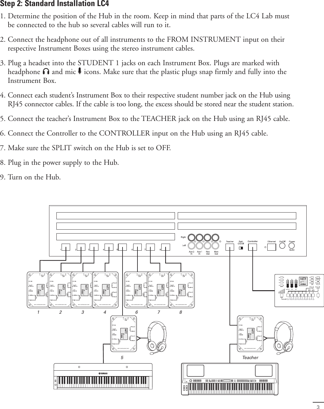 Page 5 of 8 - Yamaha  Installation Guide LC4