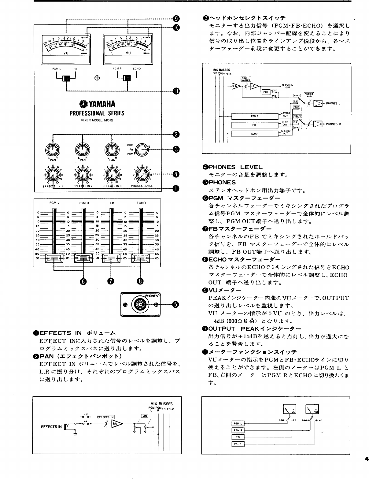 Page 5 of 8 - Yamaha  M508 M512 取扱説明書 M512J
