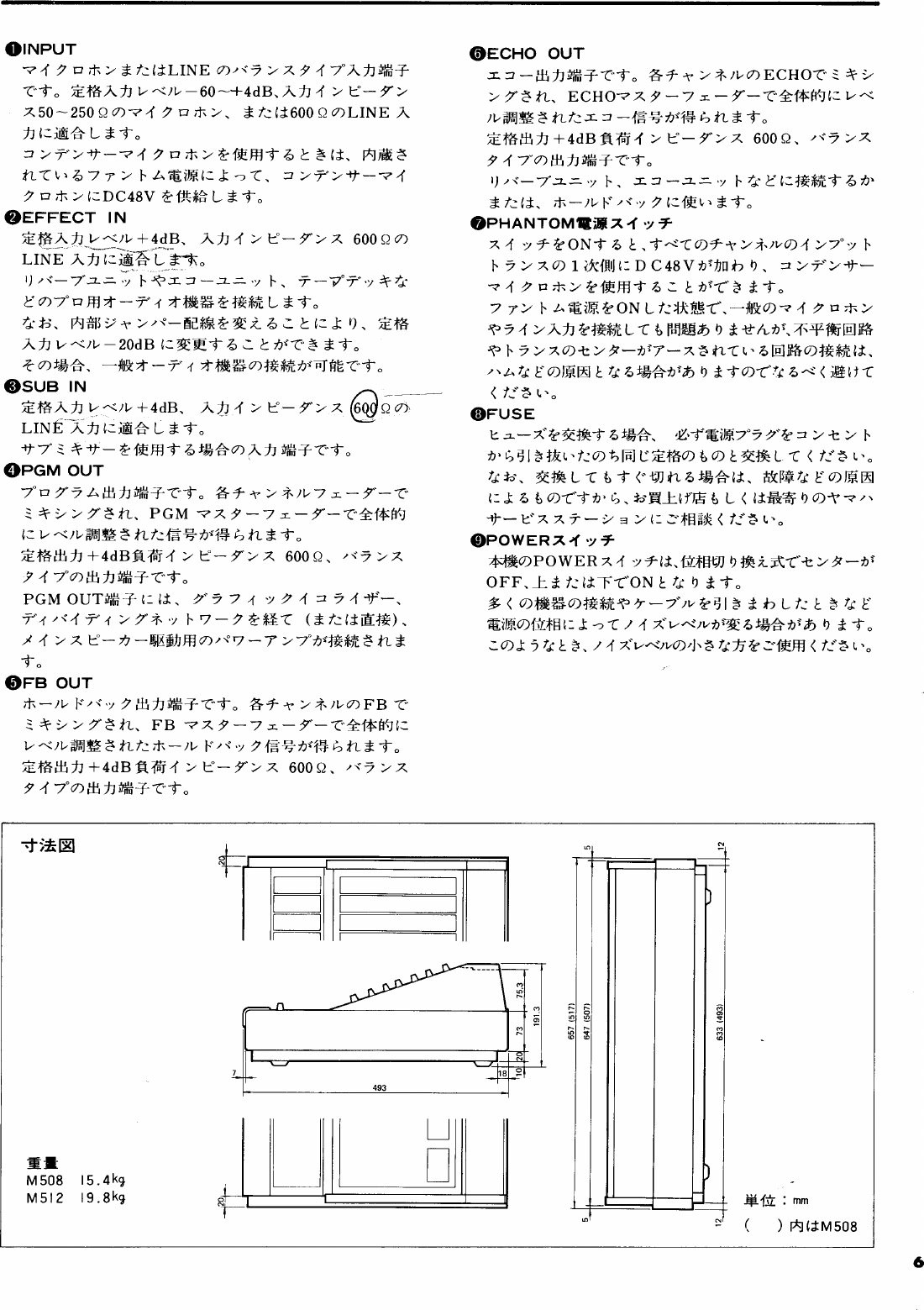 Page 7 of 8 - Yamaha  M508 M512 取扱説明書 M512J