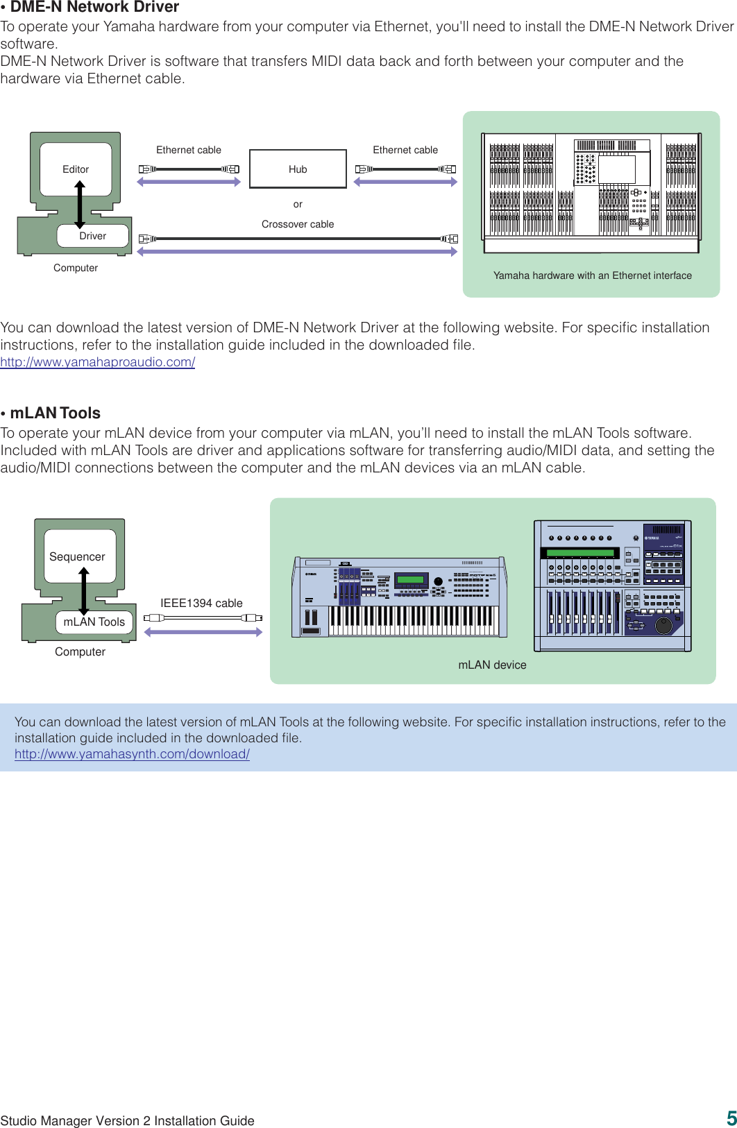 Page 5 of 9 - Yamaha M7Cl-Studio-Manager-V2-Installation-Guide SMV2_IGE  Yamaha-m7cl-studio-manager-v2-installation-guide