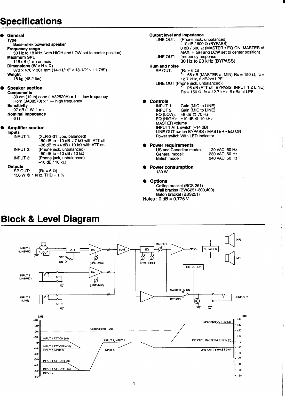 Page 6 of 8 - Yamaha  MS150 Owner's Manual (Image) MS150E