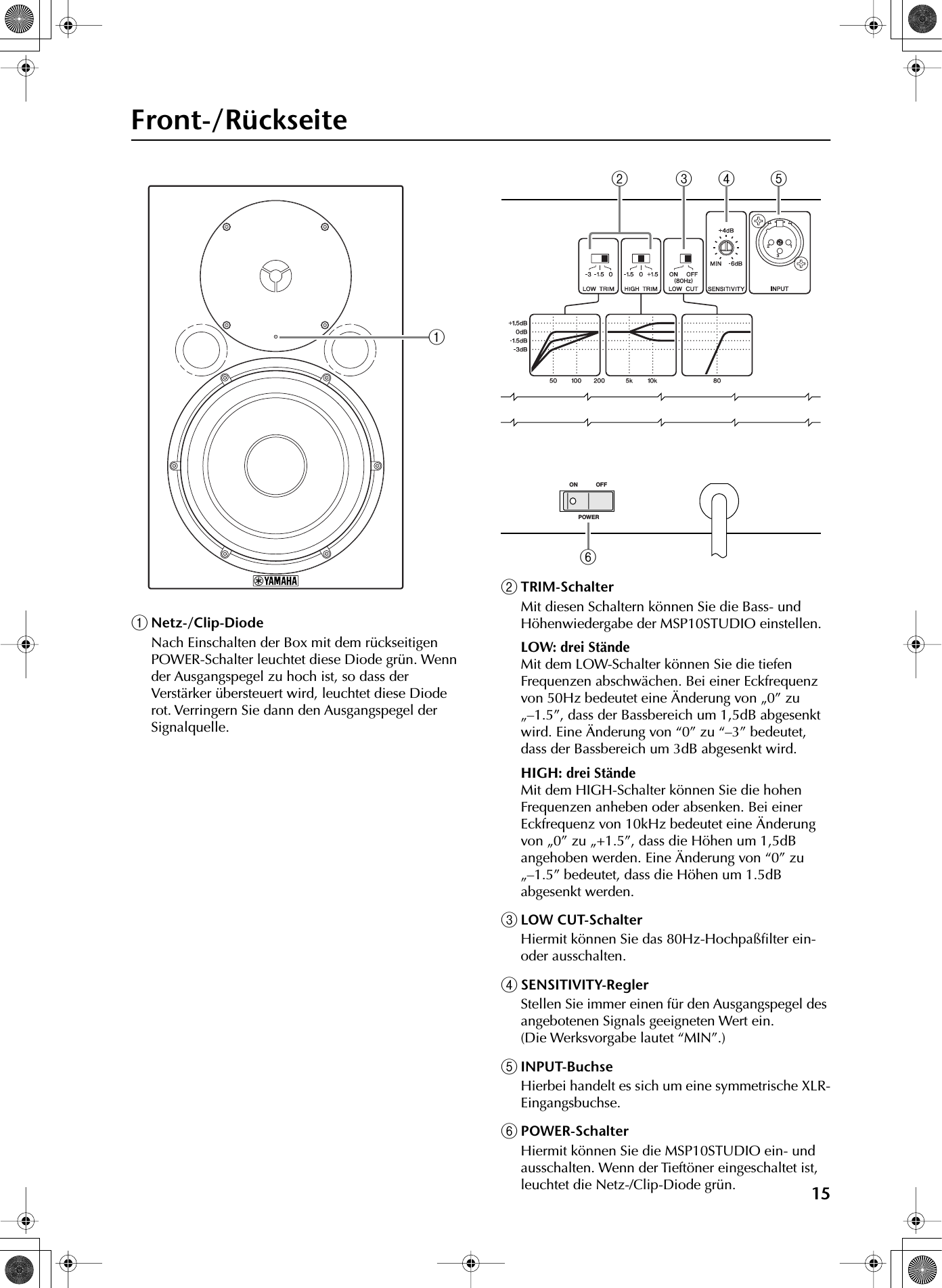 Page 4 of 7 - Yamaha MSP10STUDIO Owner's Manual MSP10STUDIOG