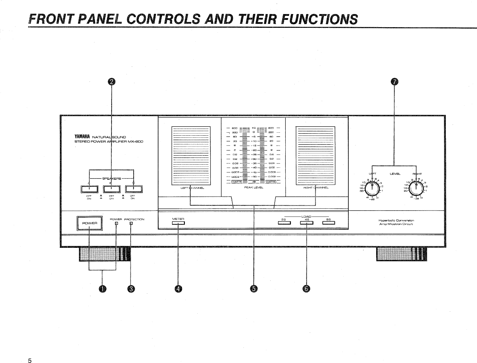 Page 6 of 12 - Yamaha .橡.ページ) MX-800 OWNER'S MANUAL