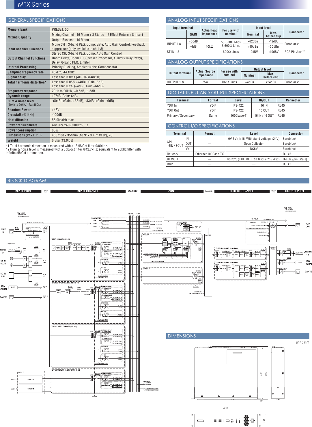 Page 2 of 2 - Yamaha Mtx5-D-Data-Sheet PA_DataSheet-form_2013.04  Yamaha-mtx5-d-data-sheet