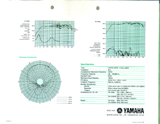 Page 4 of 4 - Yamaha  NS-1000M OWNER'S MANUAL