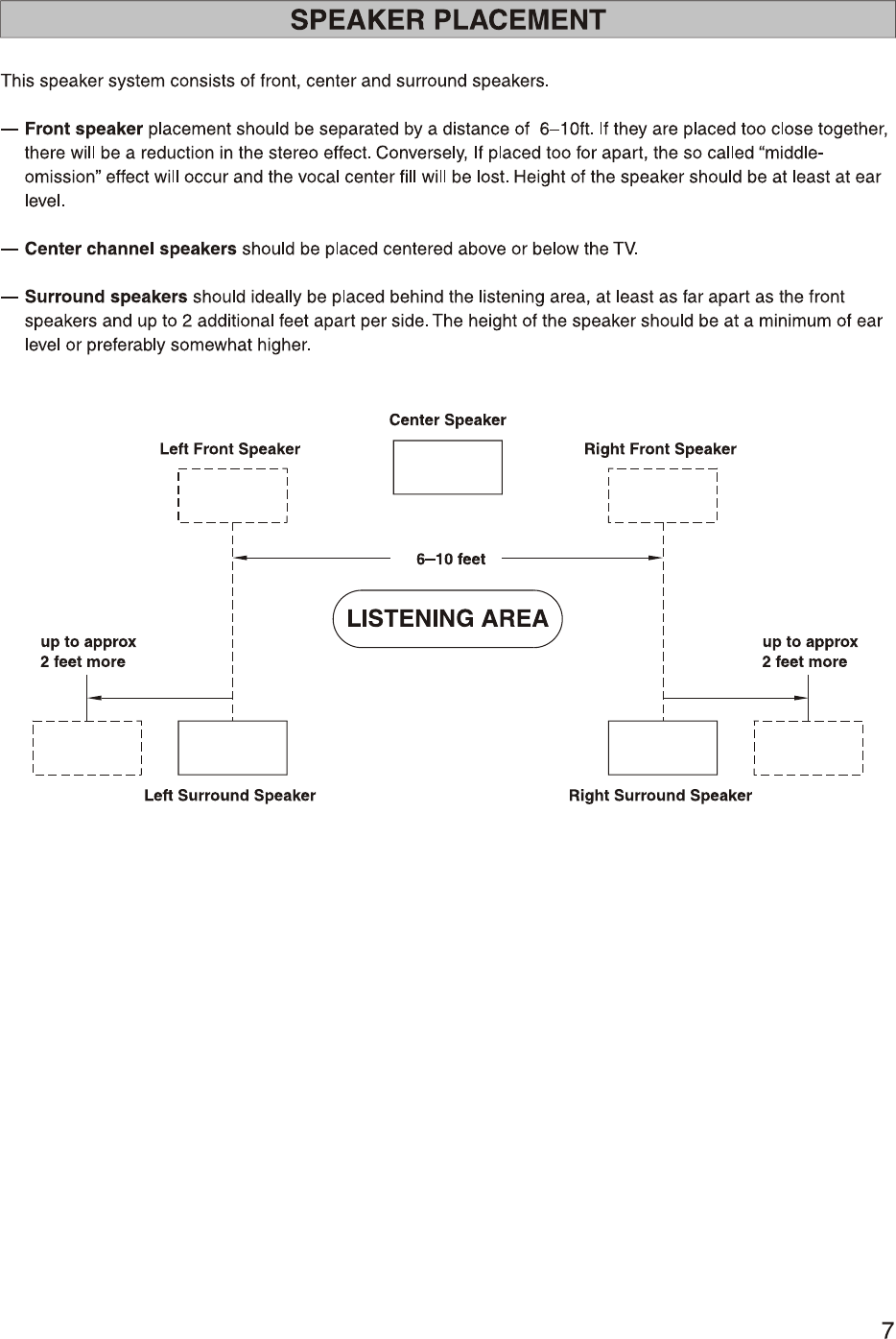 Page 7 of 8 - Yamaha 6505 NS-AP6505 Home Cinema Speaker Package Owners Manual NS-AP6505BL