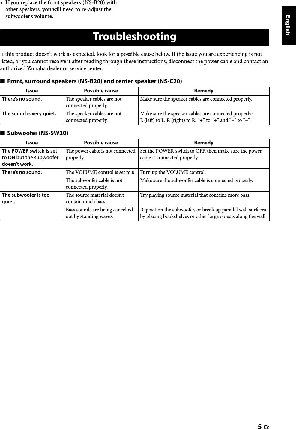 Page 9 of 11 - Yamaha NS-P40 NS-P20 Owner's Manual
