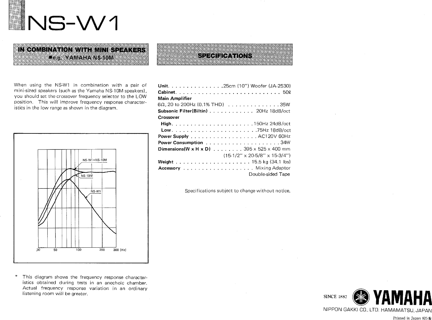 yamaha nsw1