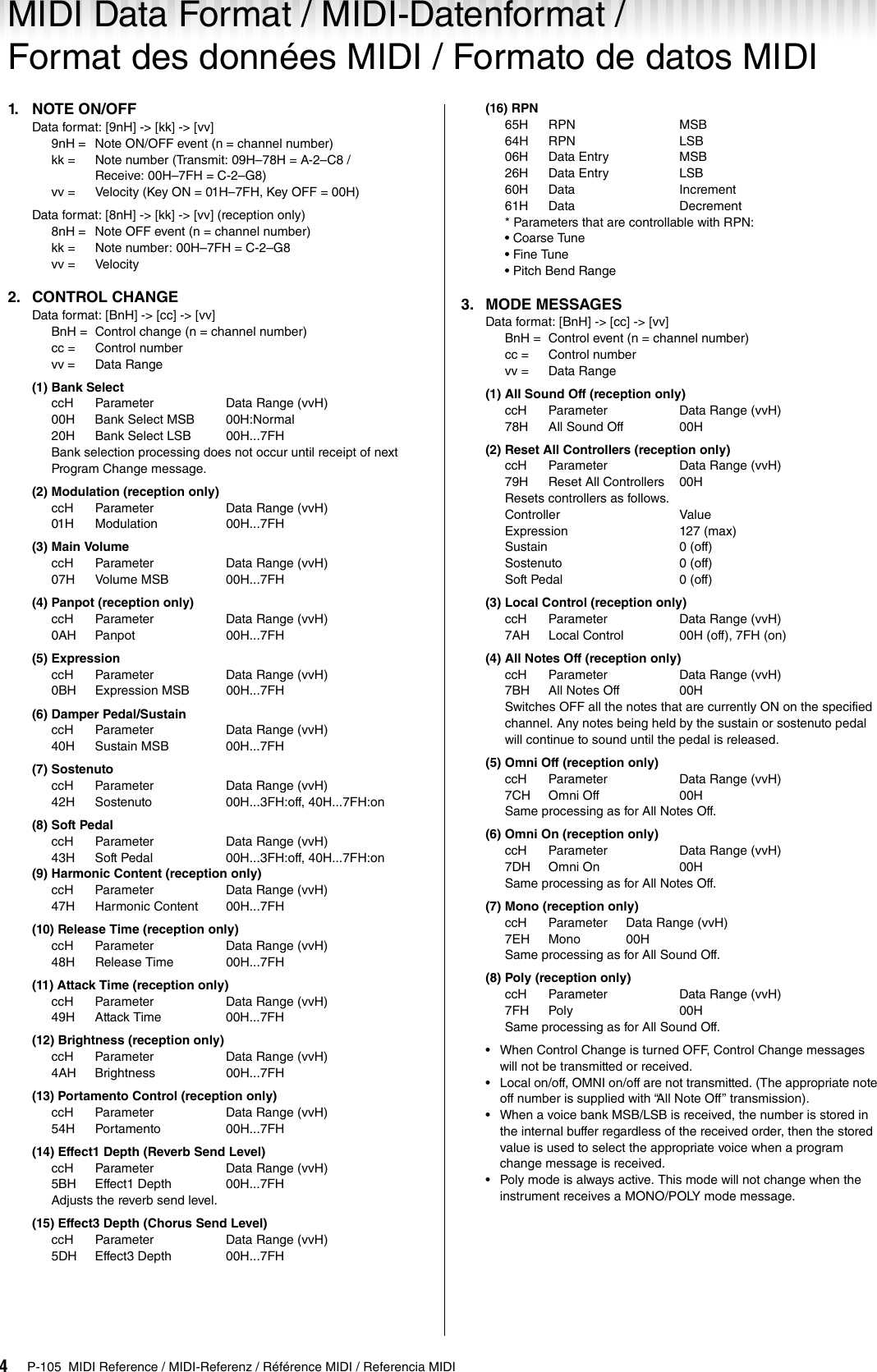 Page 4 of 8 - Yamaha P-105-Users-Manual P-105 MIDI Reference  Yamaha-p-105-users-manual