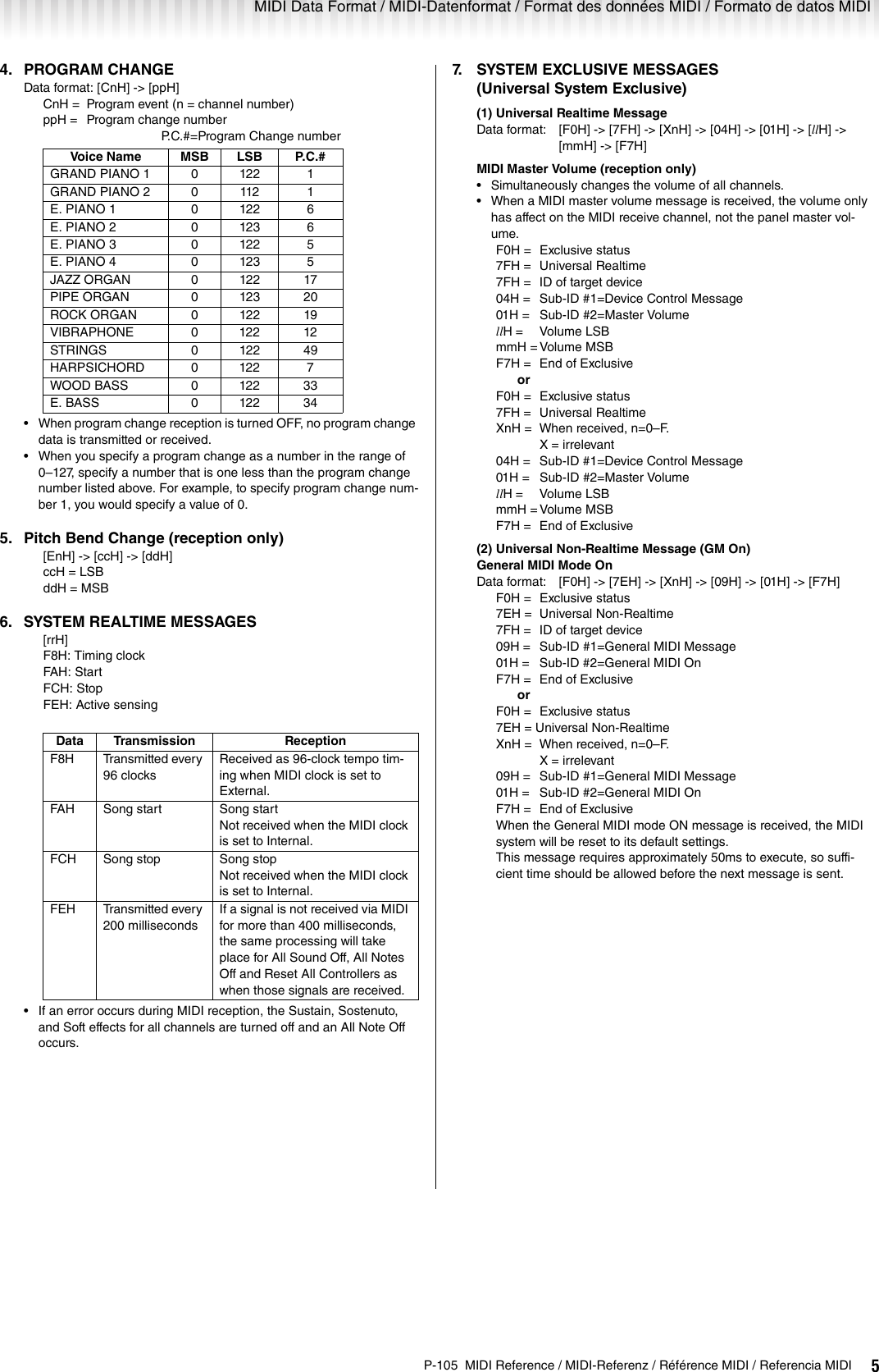 Page 5 of 8 - Yamaha P-105-Users-Manual P-105 MIDI Reference  Yamaha-p-105-users-manual