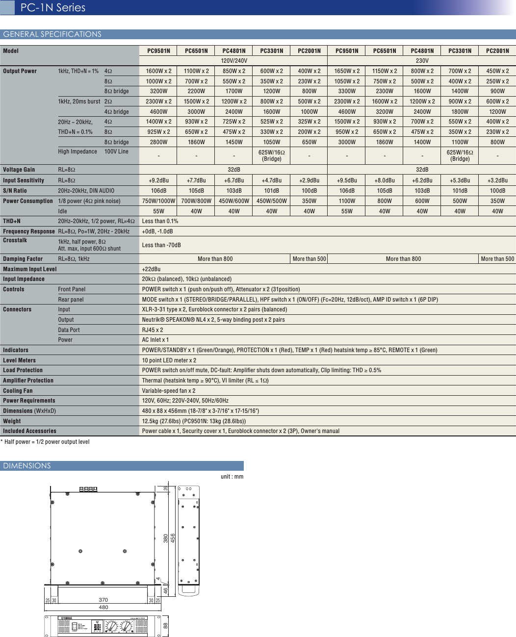 Page 2 of 2 - Yamaha 名称未設定-1 Data Sheet (PC-1N Series) PC-1N Datasheet