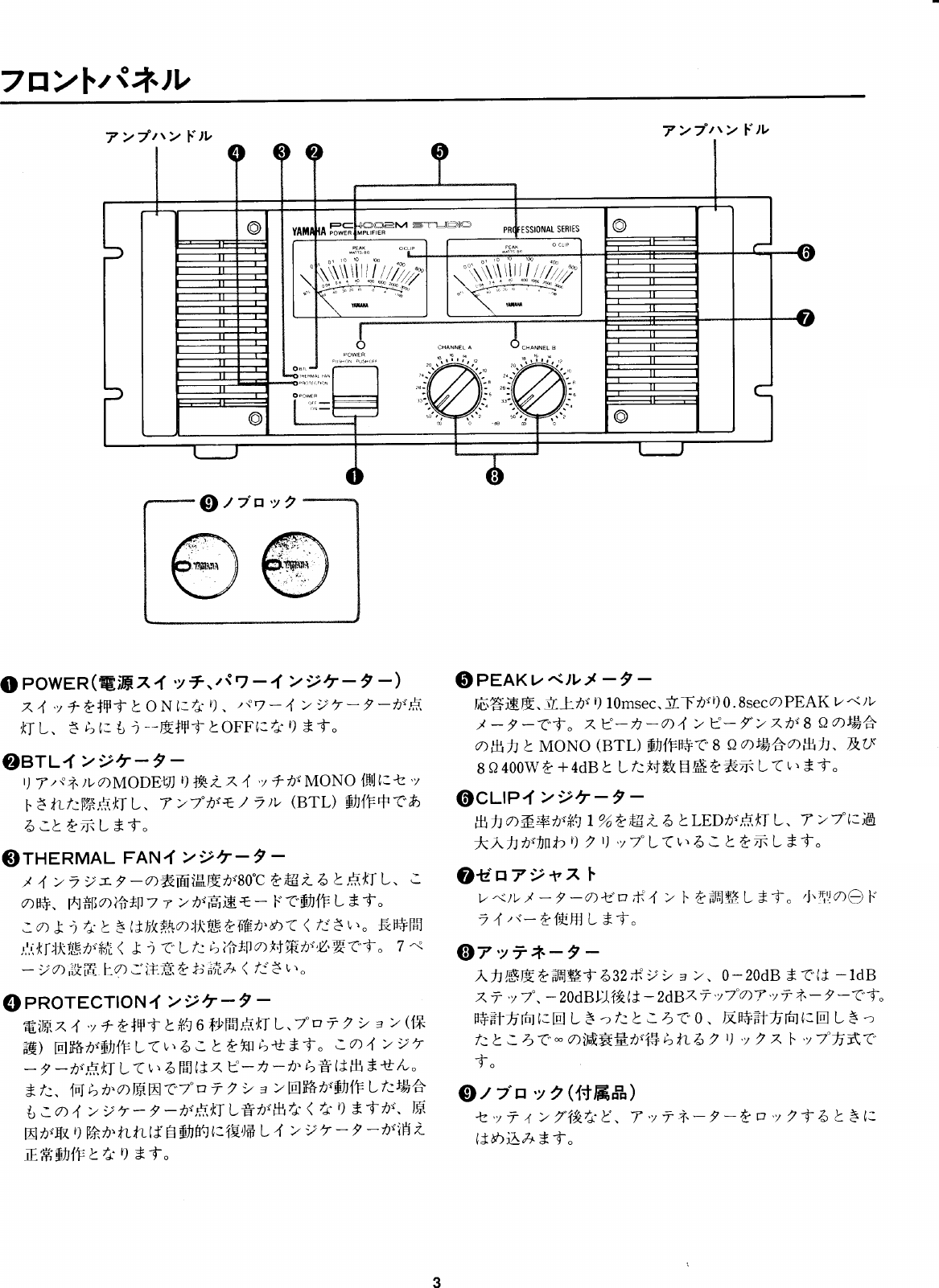 Page 4 of 12 - Yamaha  PC4002M STUDIO 取扱説明書 PC4002MSTUDIOJ