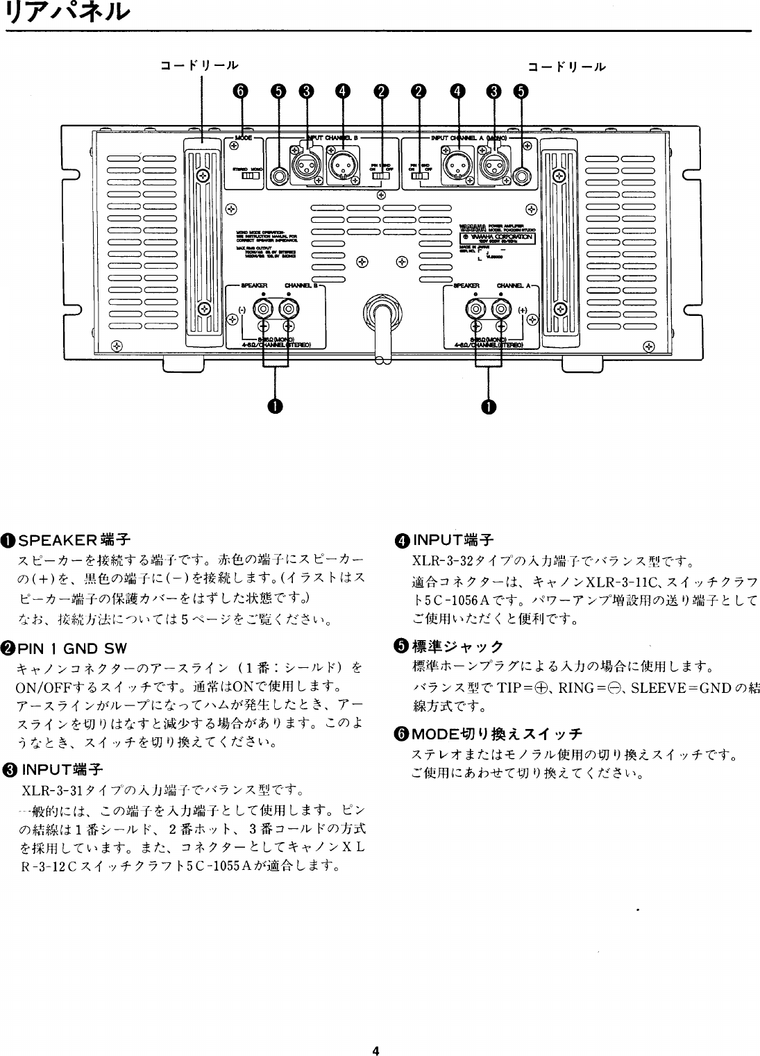 Page 5 of 12 - Yamaha  PC4002M STUDIO 取扱説明書 PC4002MSTUDIOJ