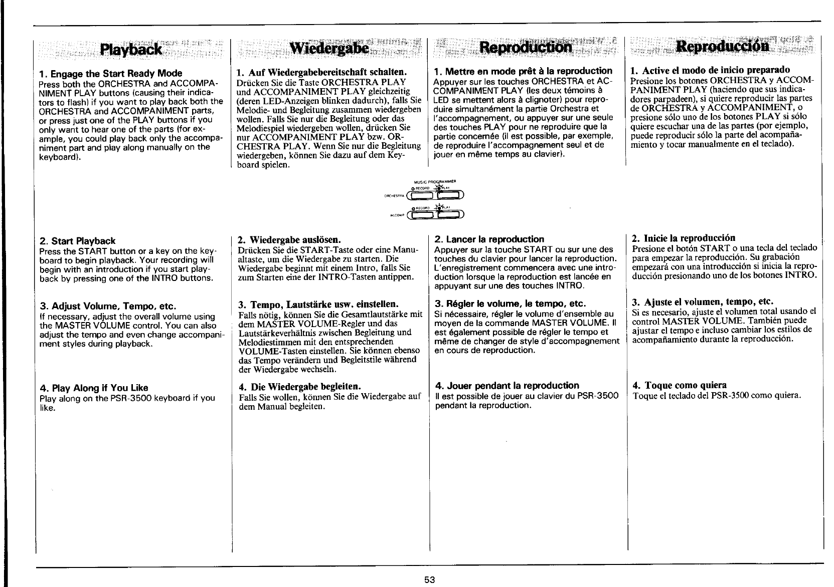 Yamaha Psr 3500 Owner S Manual Image Psr3500f