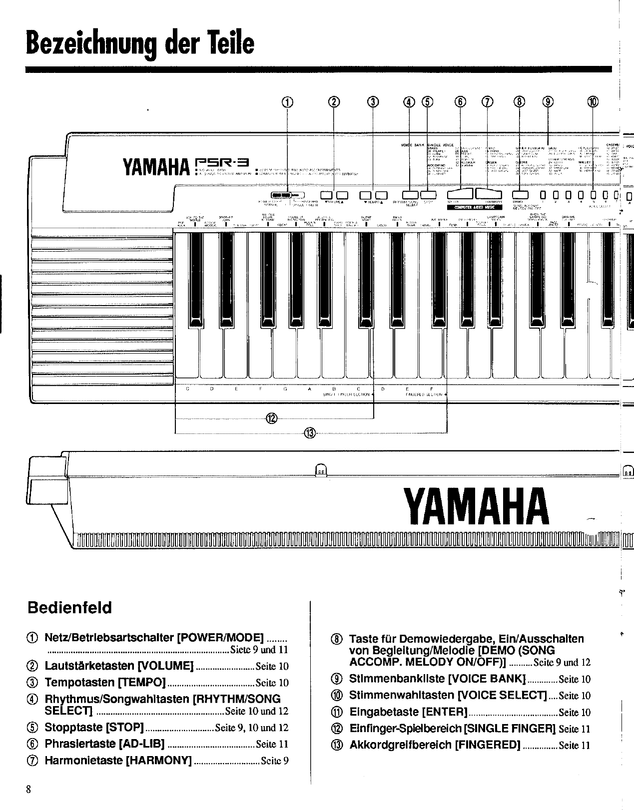 Page 4 of 12 - Yamaha  PSR-3 Owner's Manual (Image) PSR3G