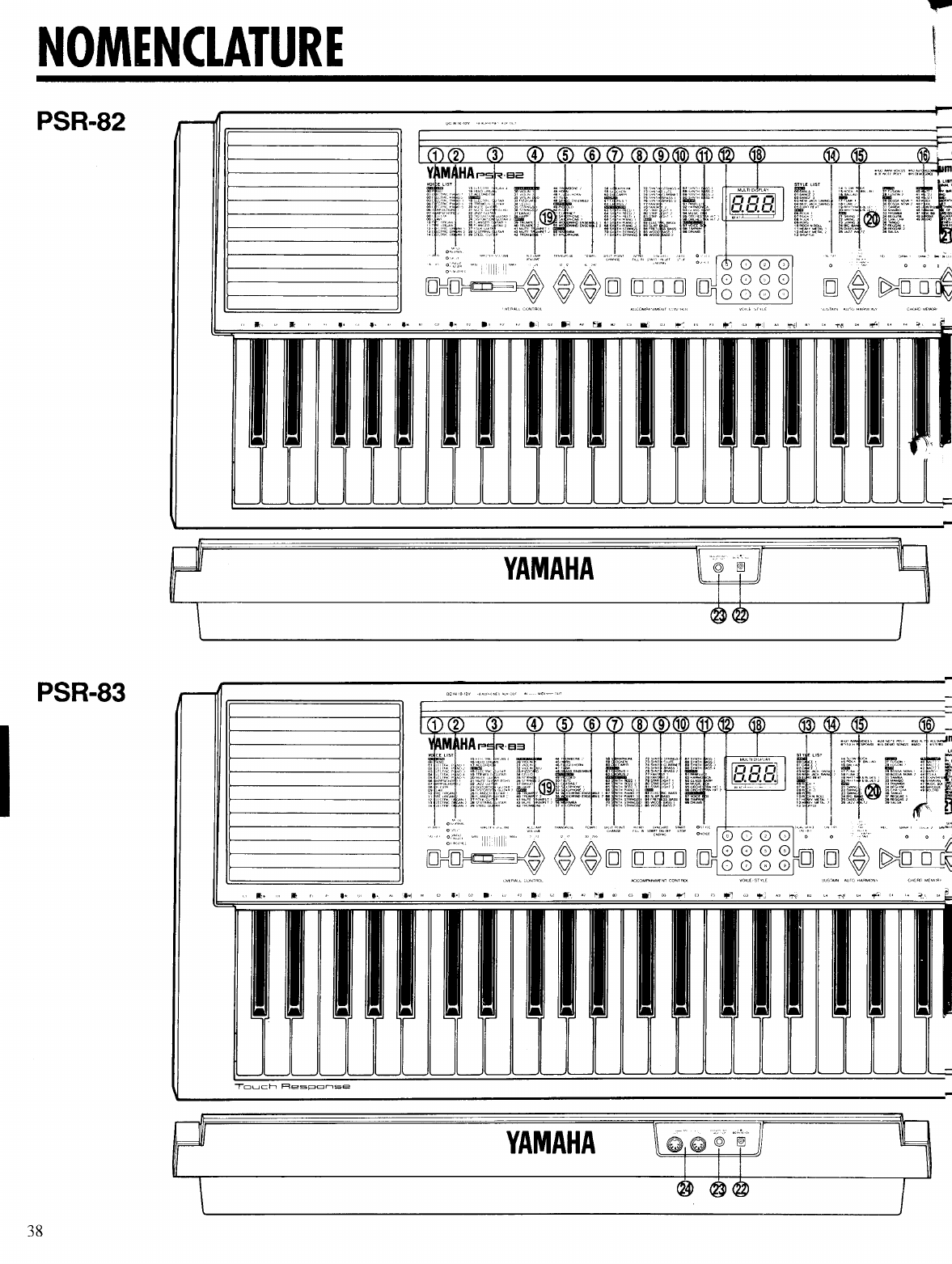 yamaha psr 83 keyboard