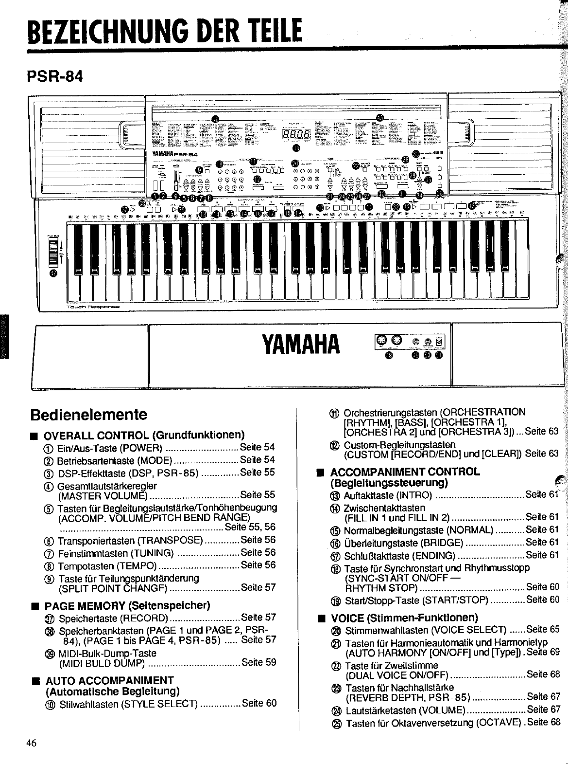 yamaha psr 84