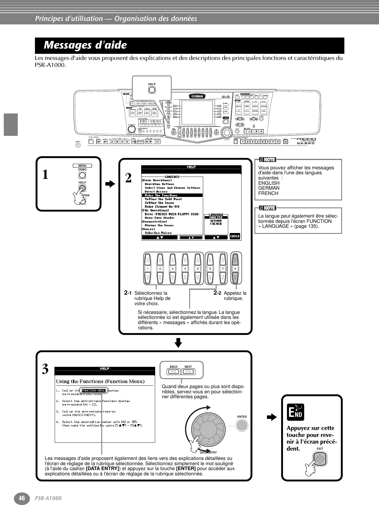 Yamaha Psr A1000 E A1000 Owner S Manual Psra1000f1