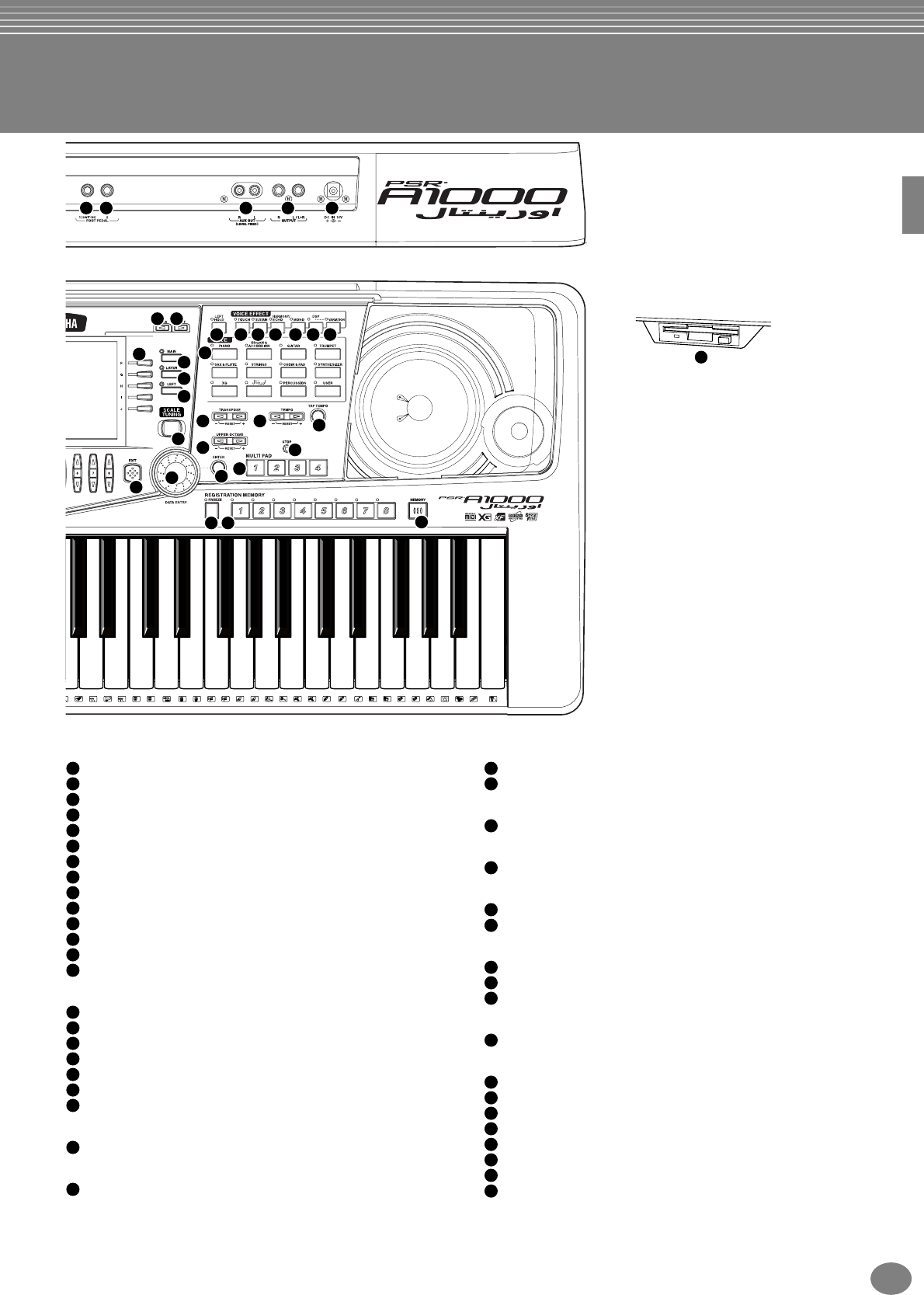 Yamaha Psr A1000 E A1000 Owner S Manual Psra1000g1