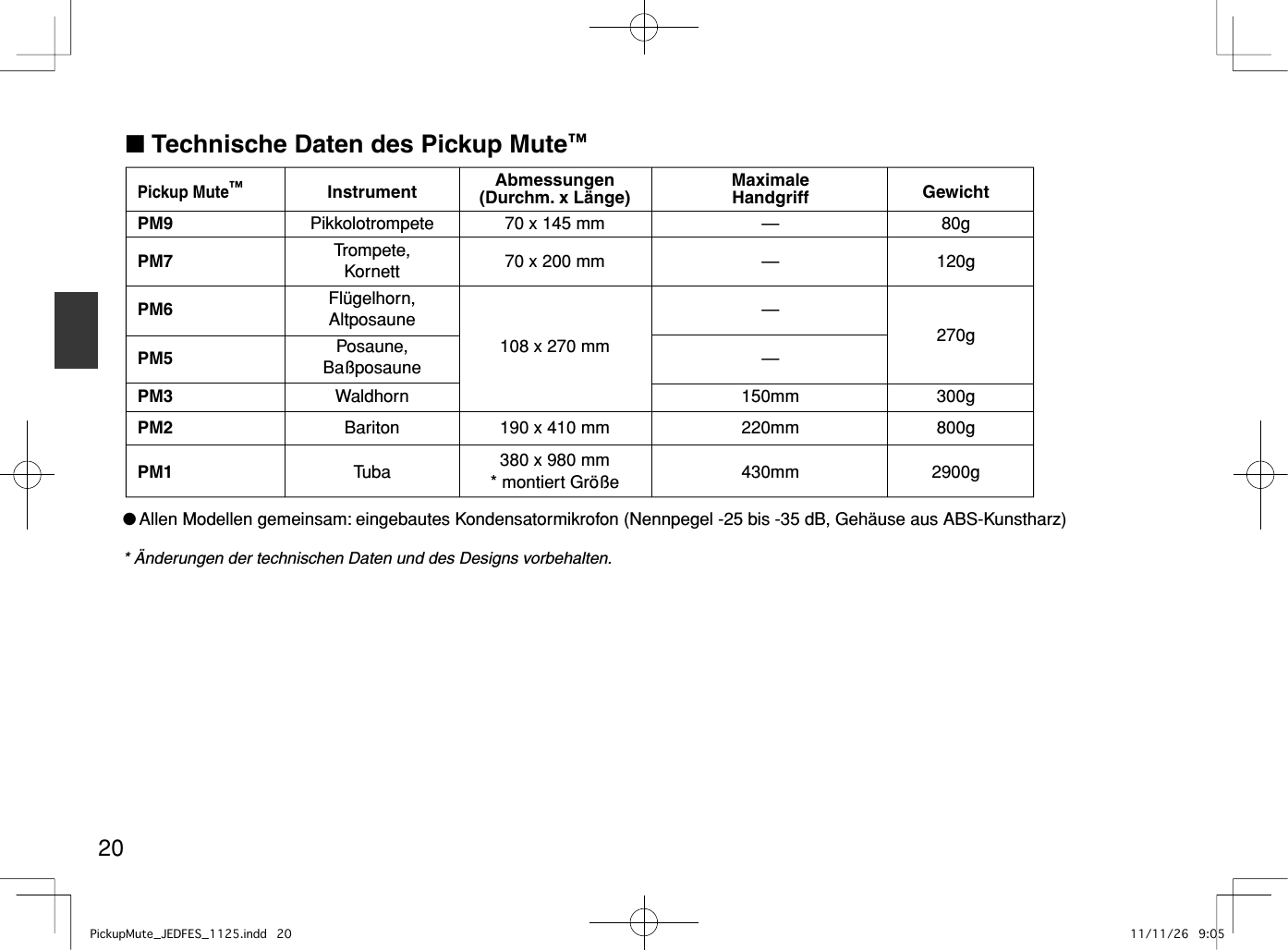 Page 3 of 9 - Yamaha  Pickup Mute™ PM Owner's Manual Mute DE