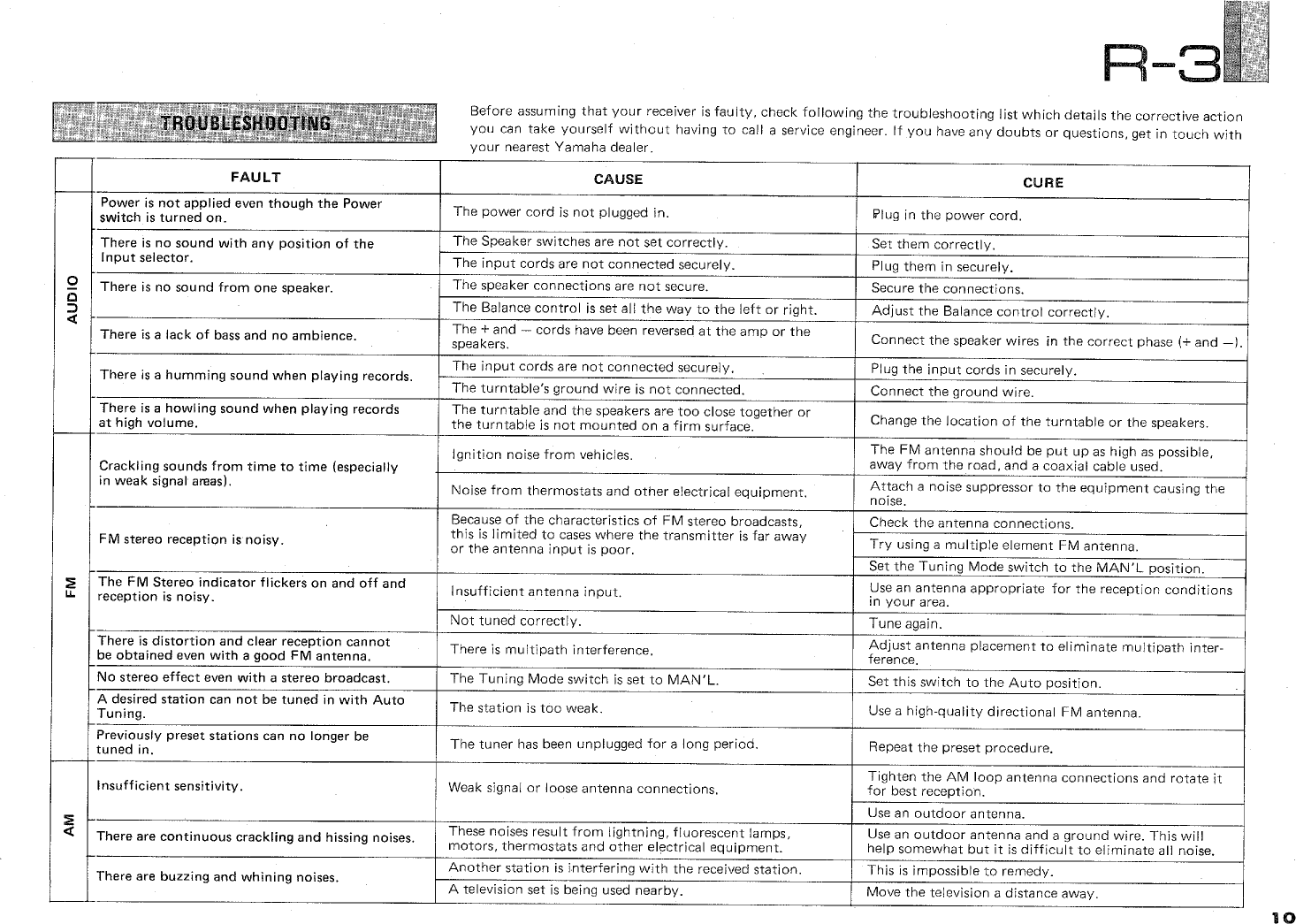 Page 11 of 12 - Yamaha .橡.ページ) R-3 OWNER'S MANUAL R3