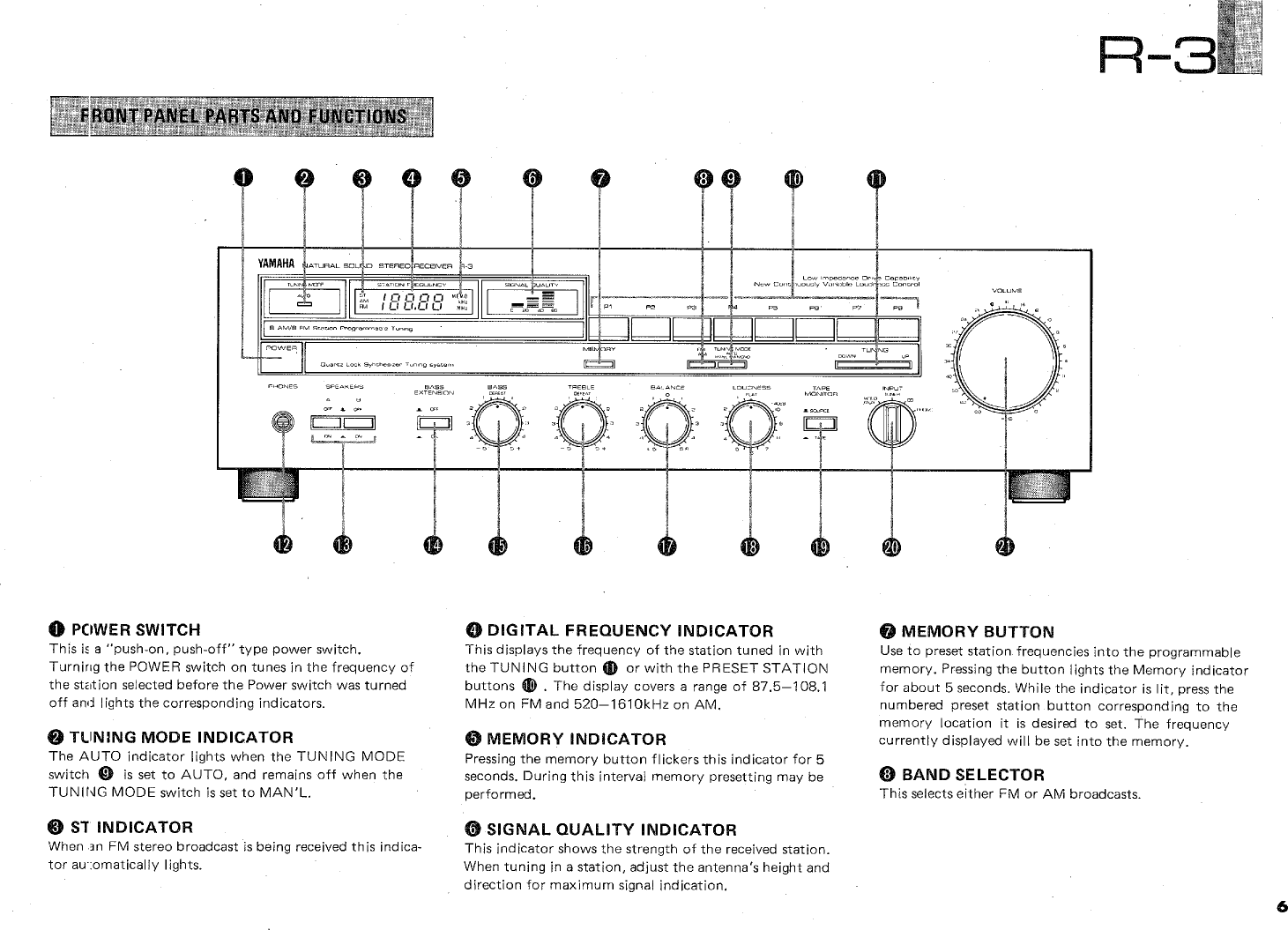 Page 7 of 12 - Yamaha .橡.ページ) R-3 OWNER'S MANUAL R3