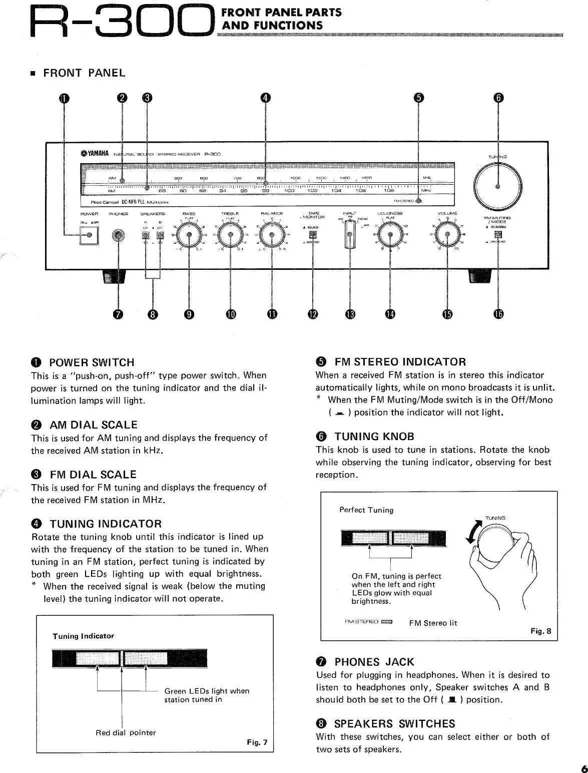 Page 7 of 12 - Yamaha .橡.ページ) R-300 OWNER'S MANUAL R300