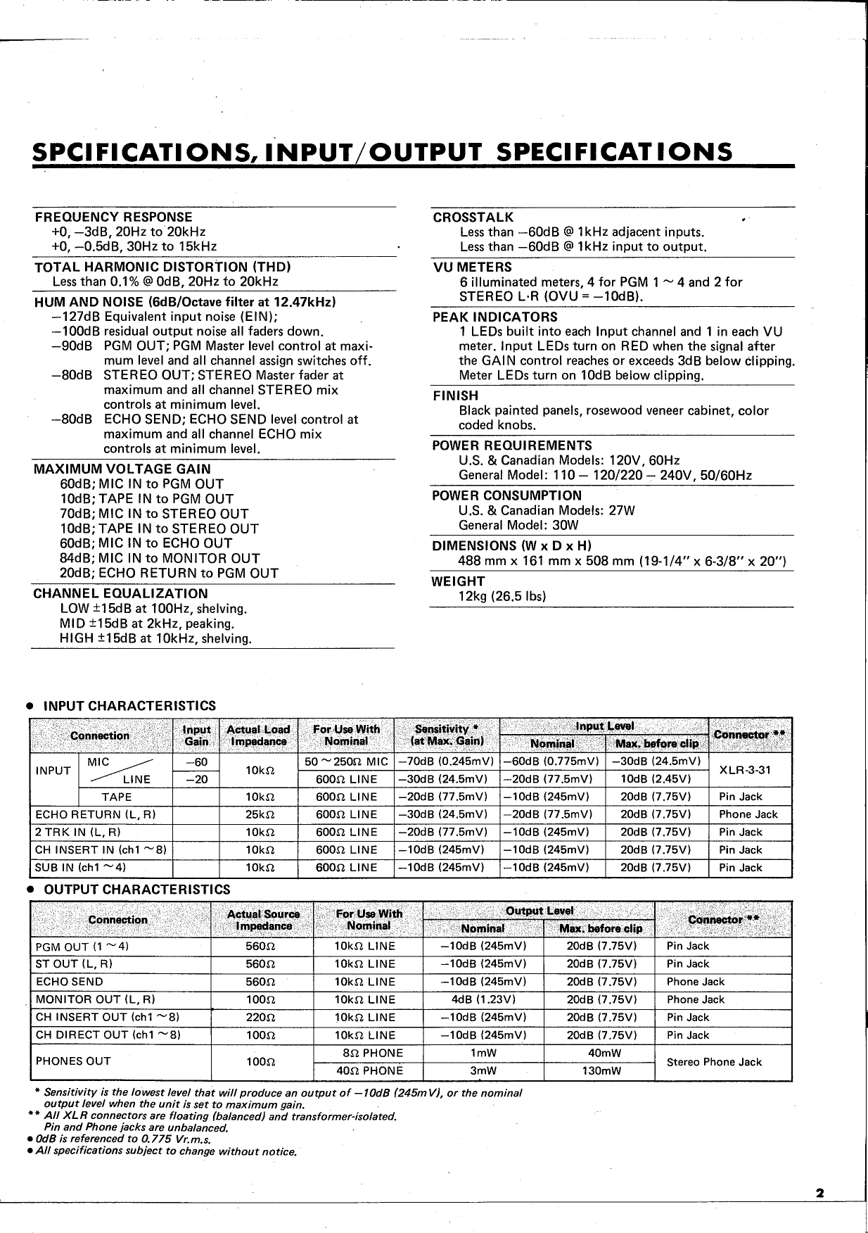 Page 3 of 12 - Yamaha  RM804 Owner's Manual (Image) RM804E