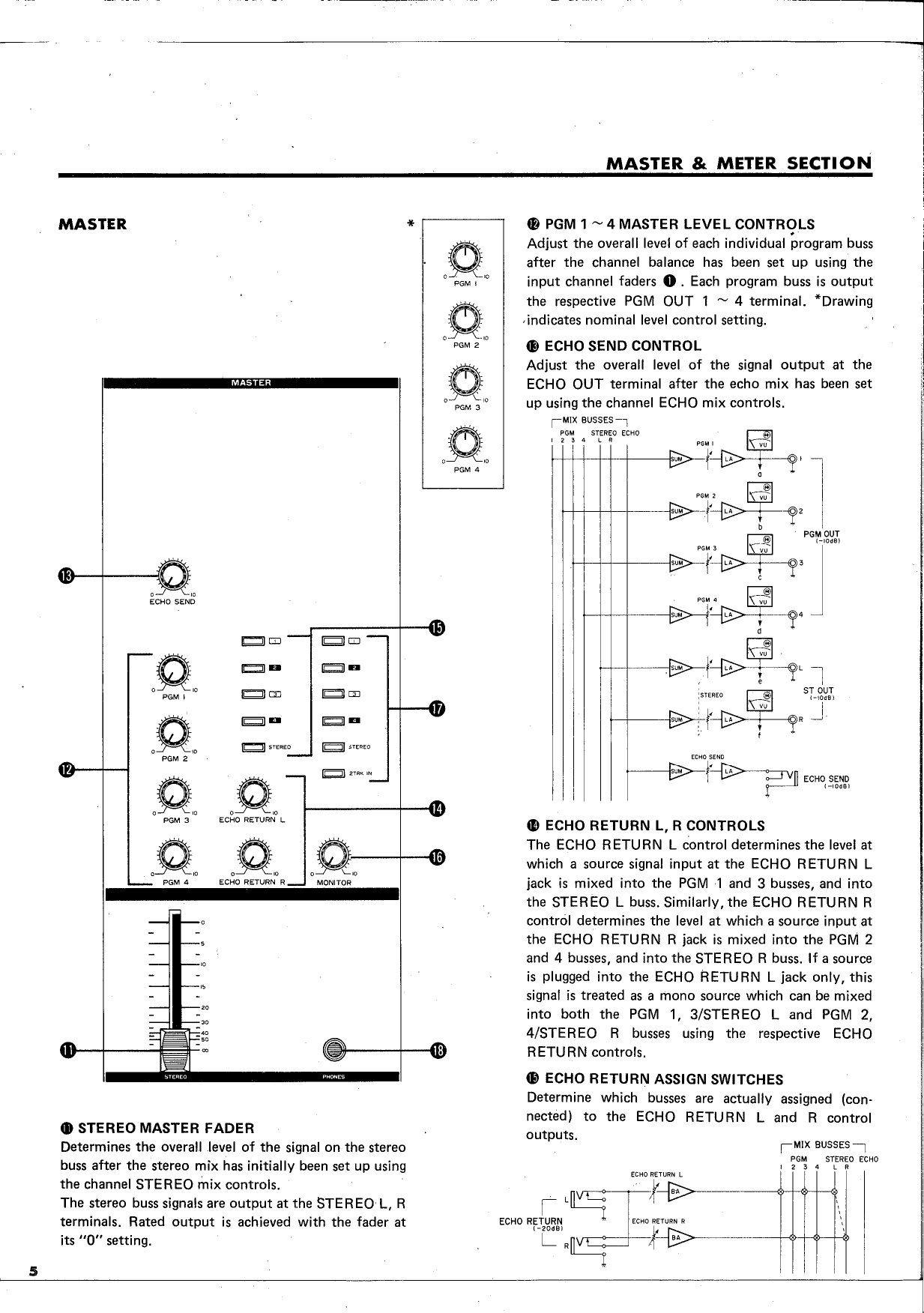 Page 6 of 12 - Yamaha  RM804 Owner's Manual (Image) RM804E