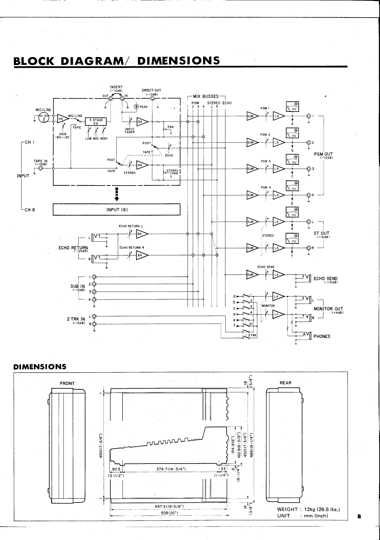 Page 9 of 12 - Yamaha  RM804 Owner's Manual (Image) RM804E