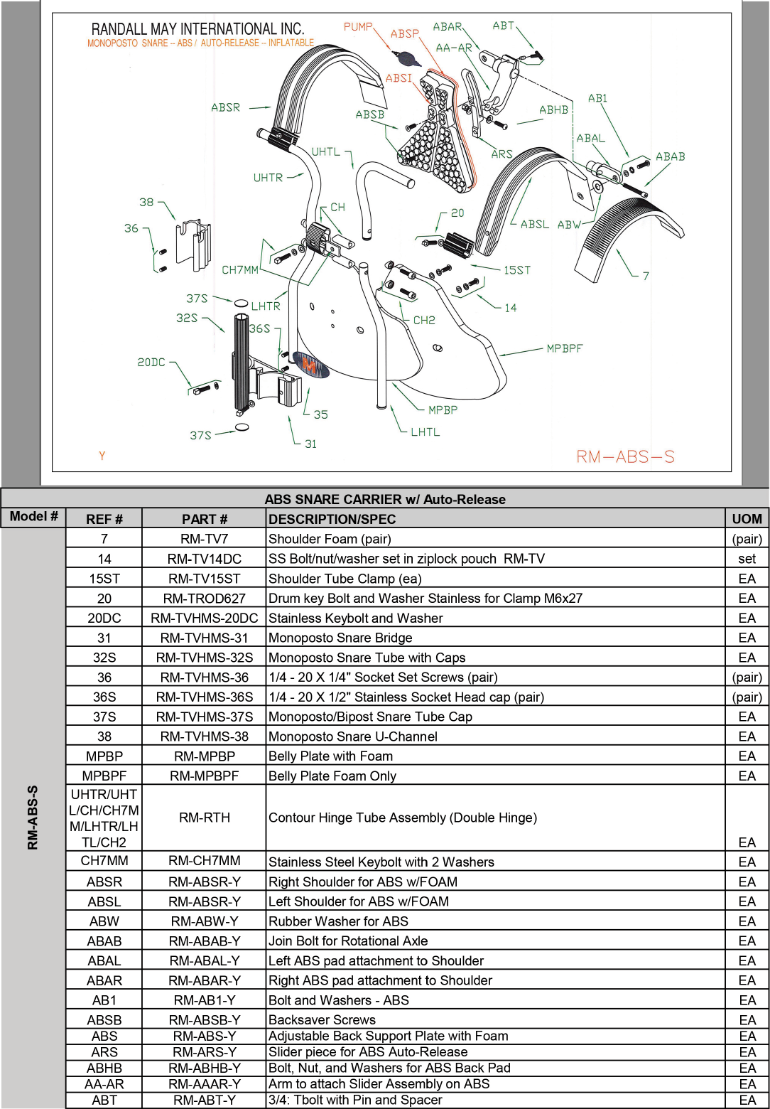 Page 1 of 3 - Yamaha  RMI ABS Auto Release Carriers Parts Diagrams Auto-Release Part