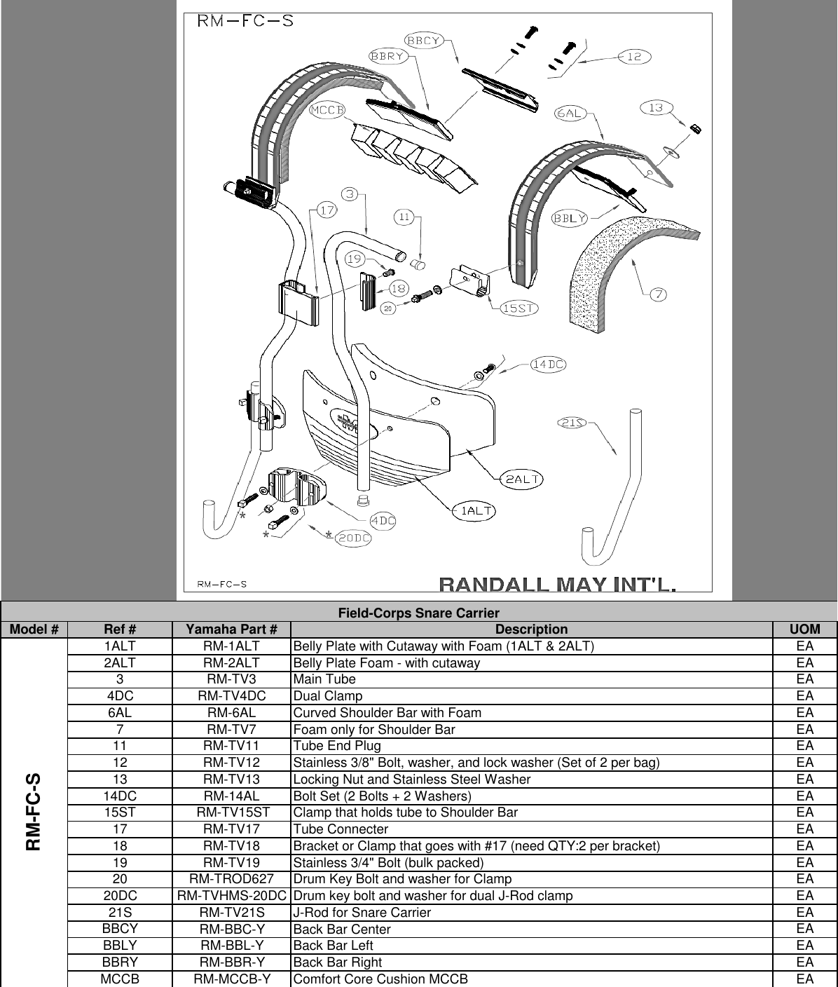 Page 1 of 3 - Yamaha  RMI Field-Corps Carriers Parts Diagrams Part